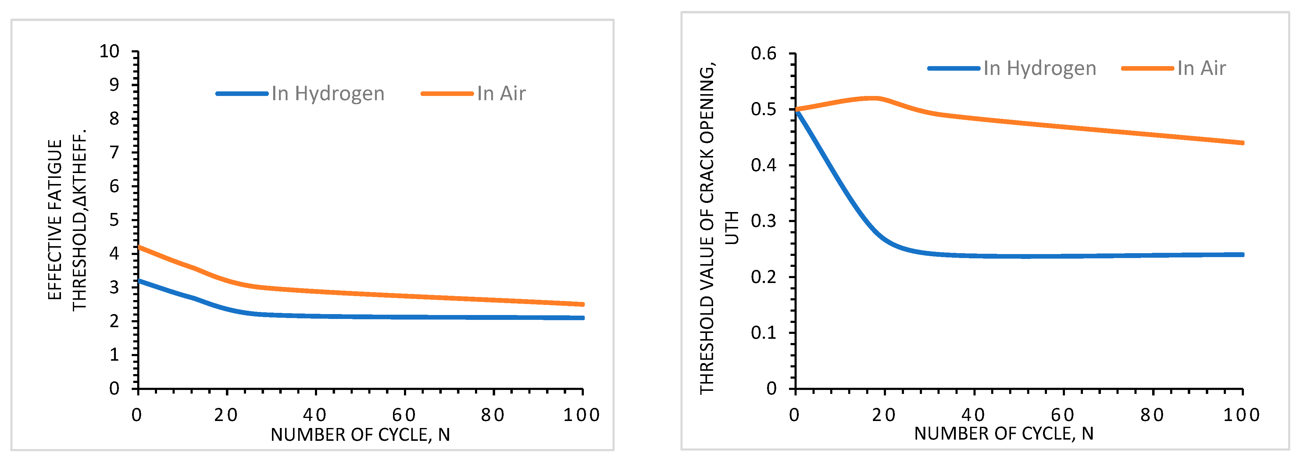 Materials 16 06689 g017 Materials 16 06689 g017