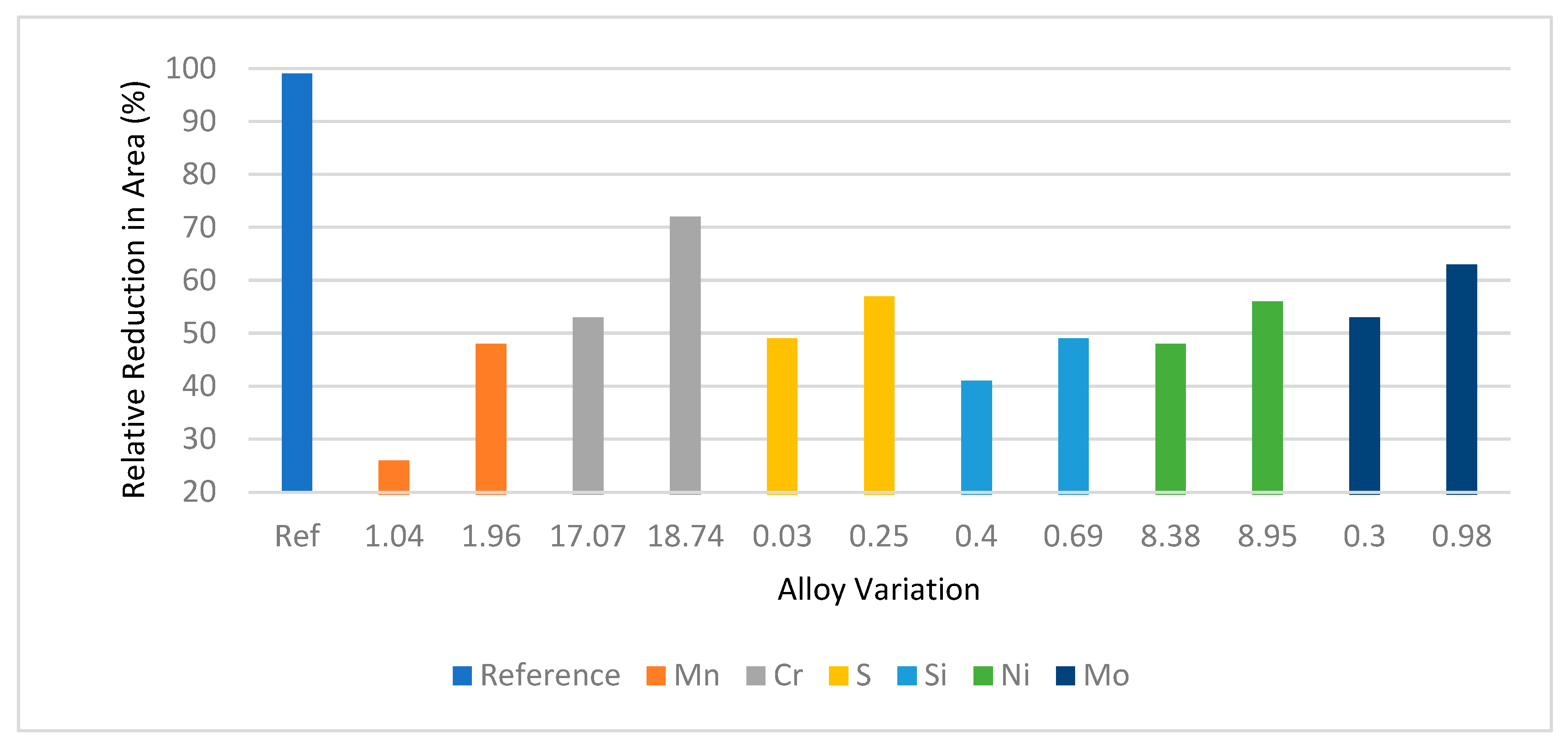 Materials 16 06689 g019 Materials 16 06689 g019