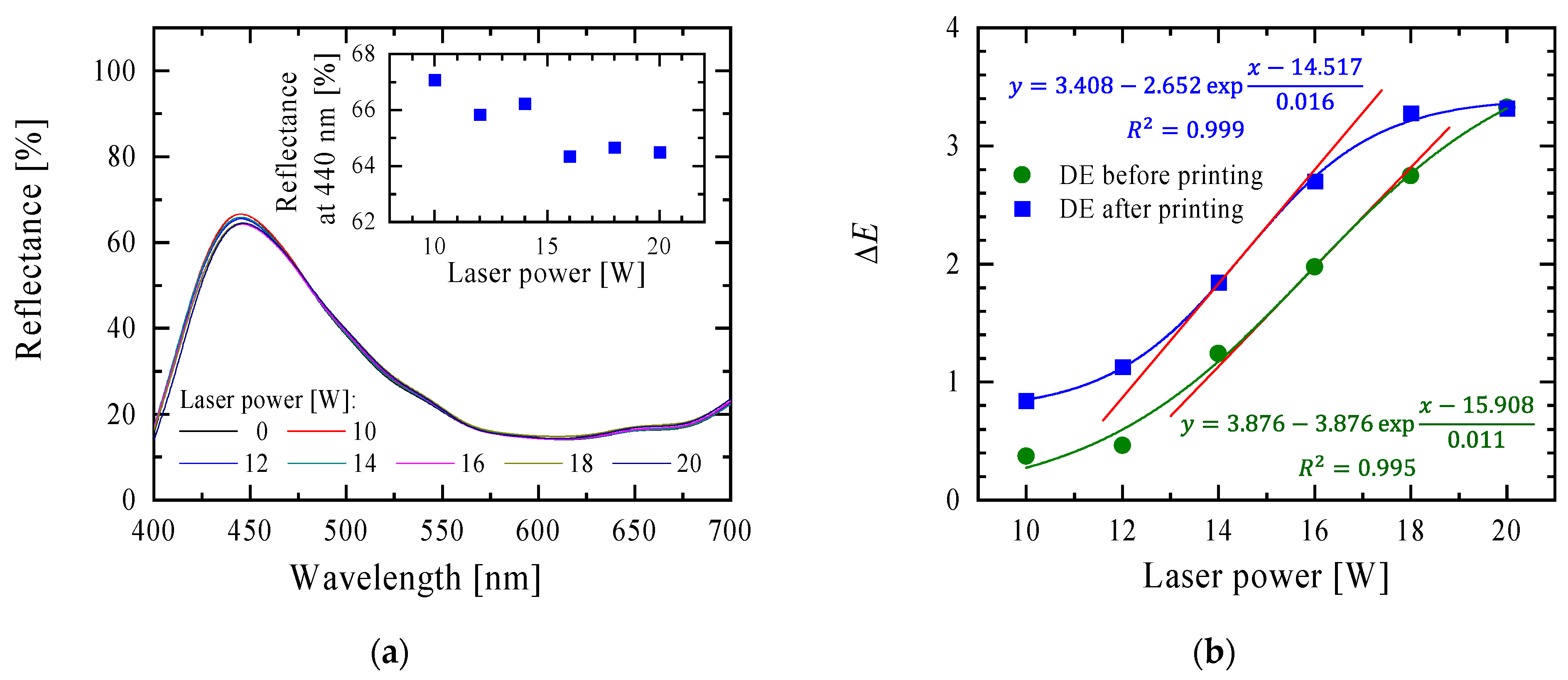 Materials 16 06691 g007
