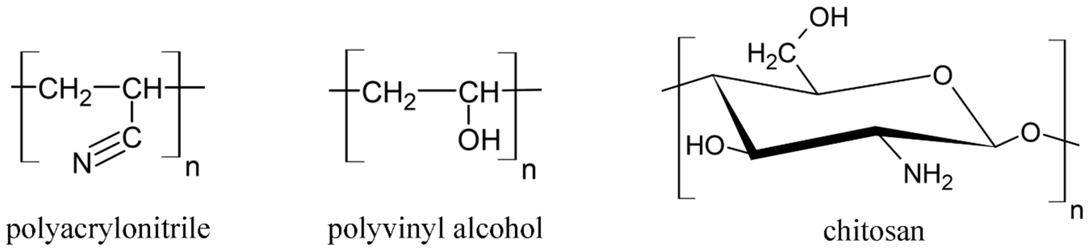 Materials 16 06694 g001