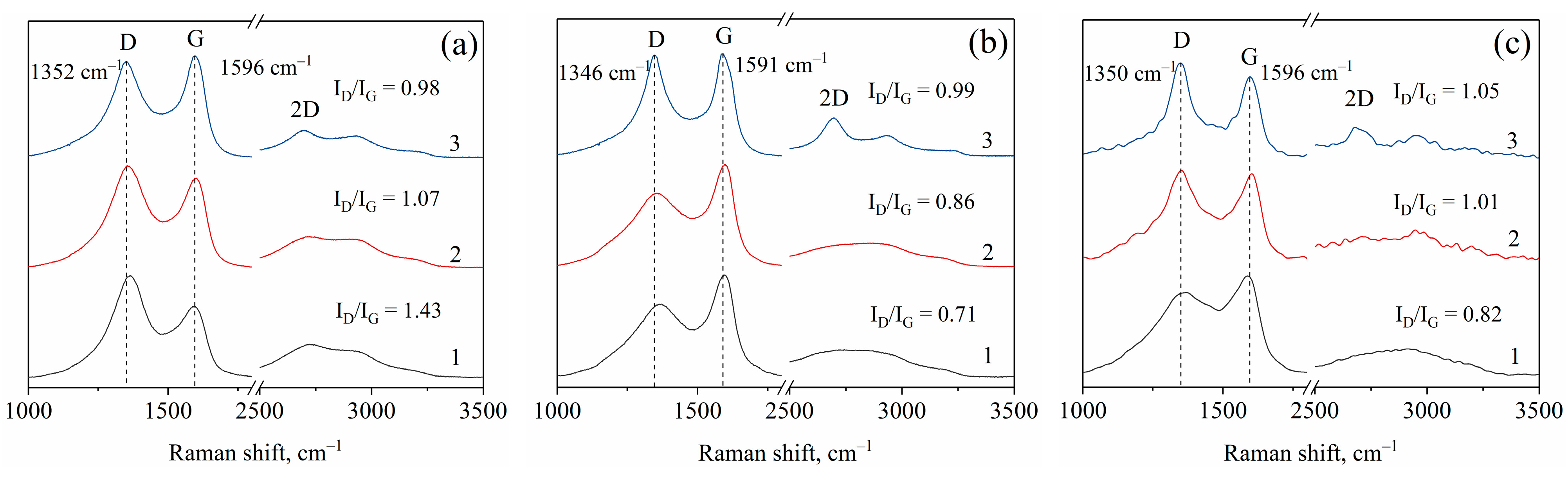 Materials 16 06694 g006