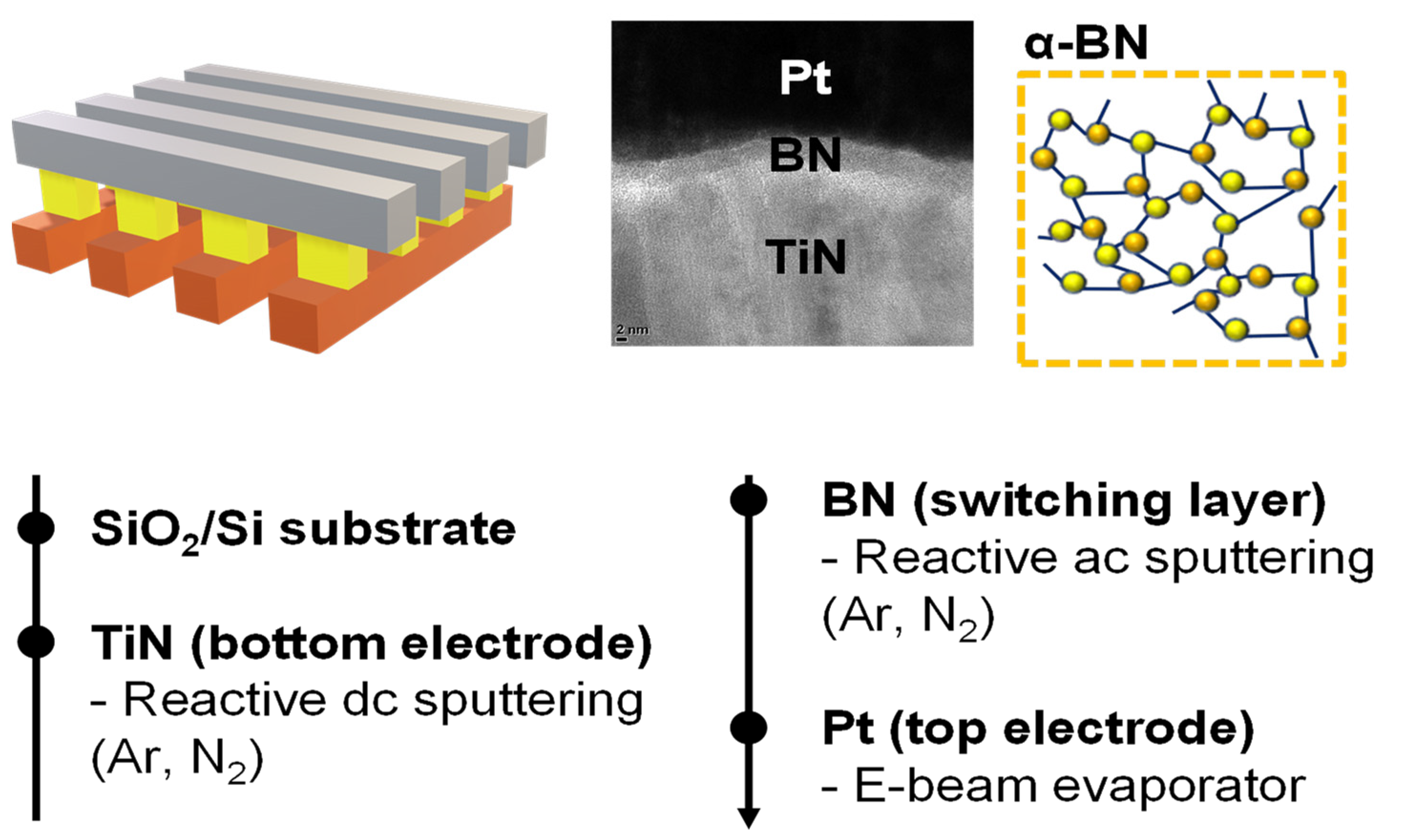 Materials 16 06698 g001