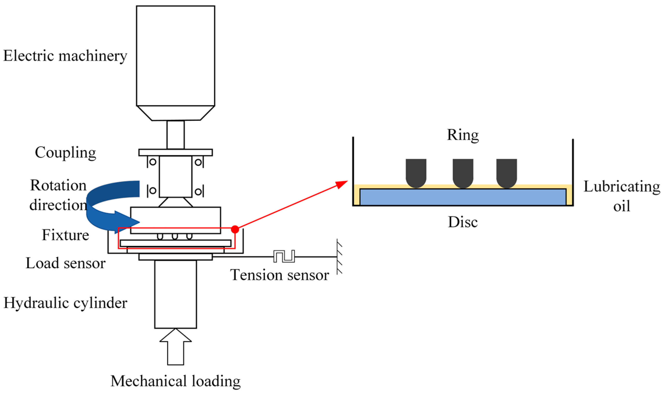 Materials 16 06699 g003