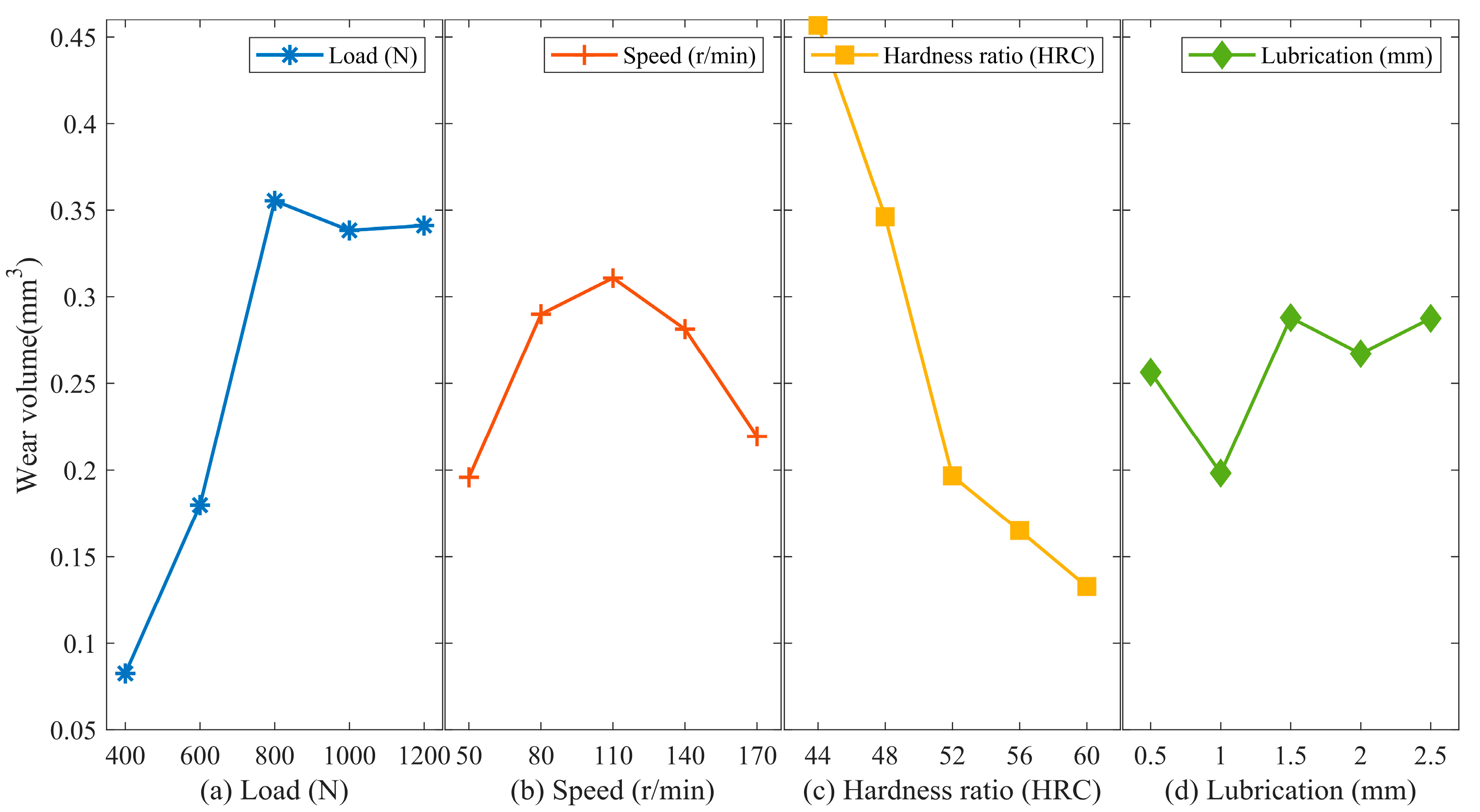 Materials 16 06699 g008