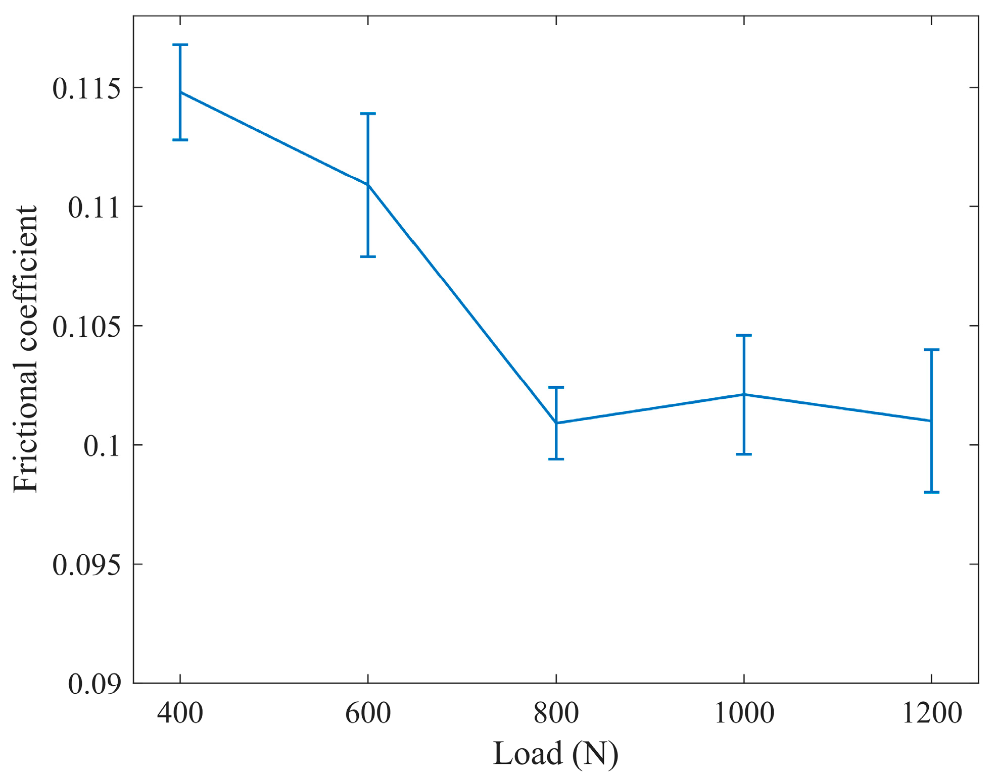 Materials 16 06699 g009
