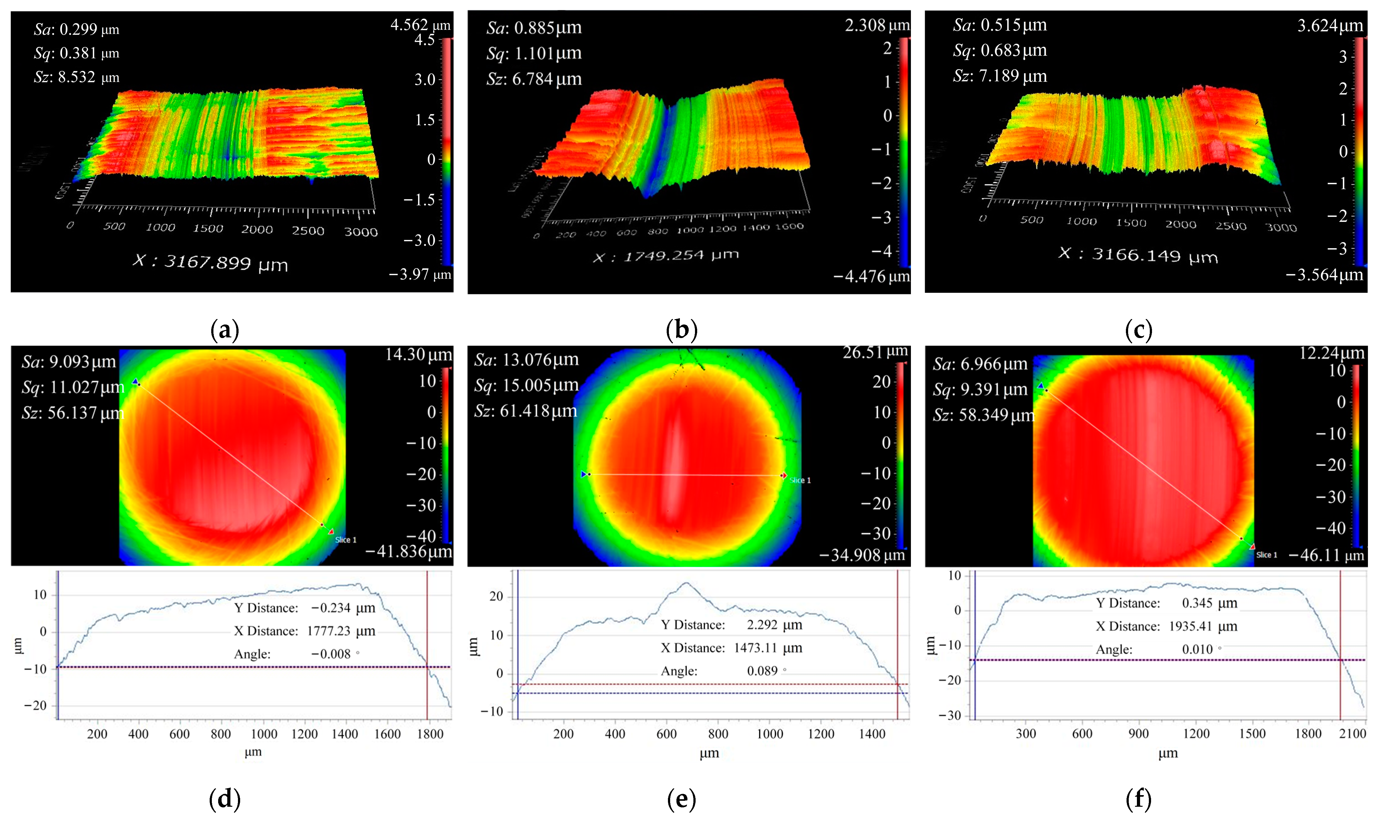 Materials 16 06699 g011