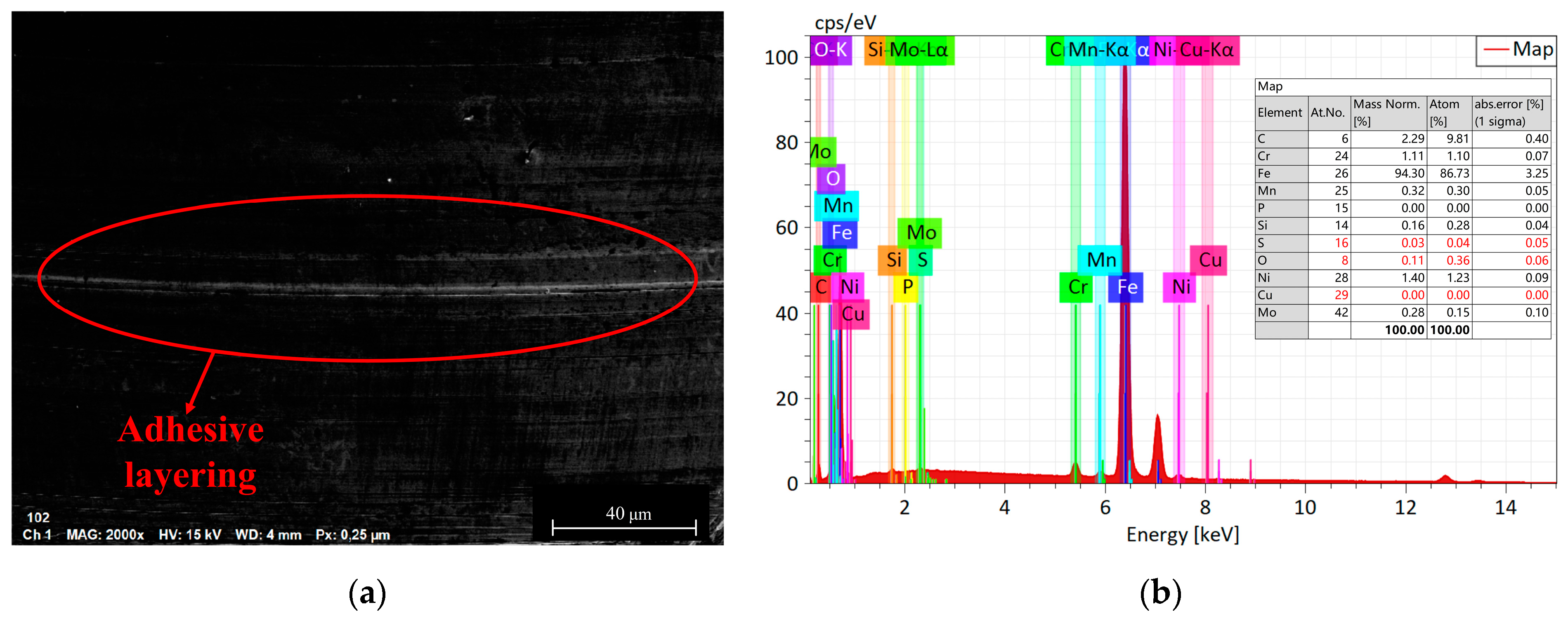Materials 16 06699 g014