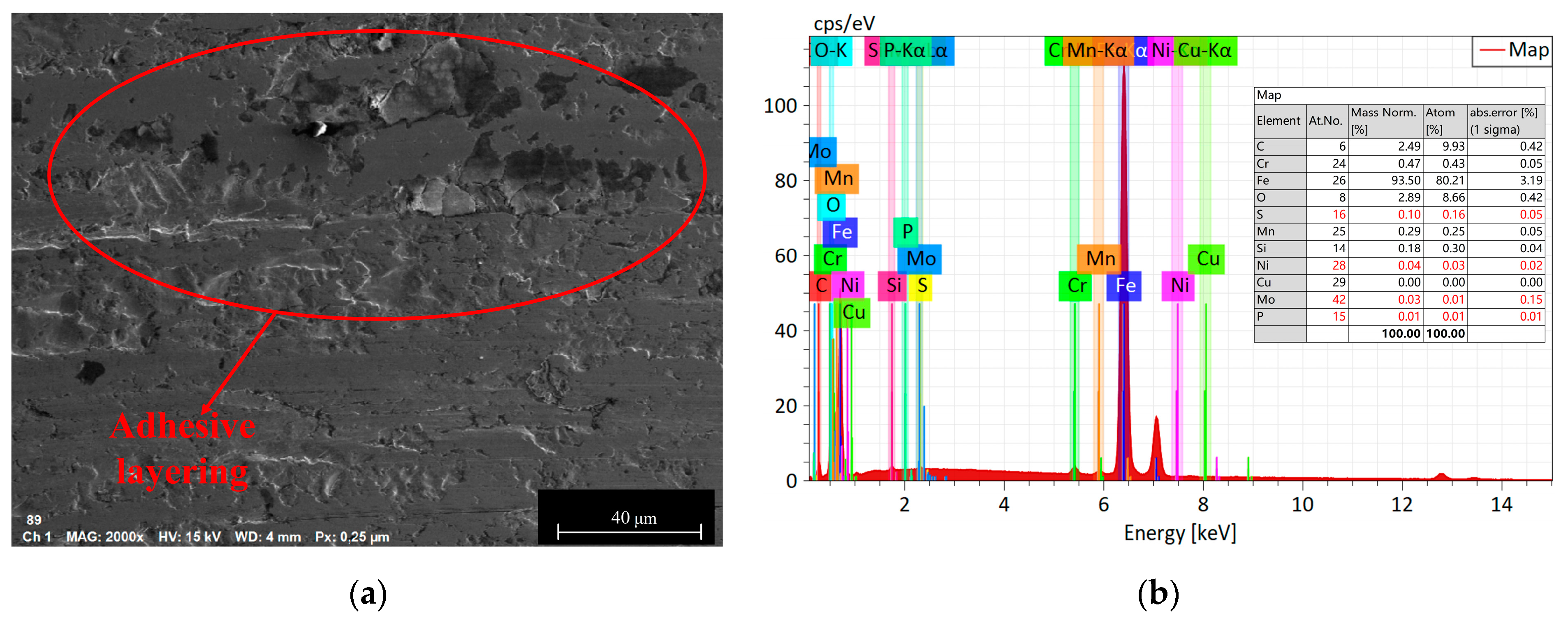 Materials 16 06699 g015