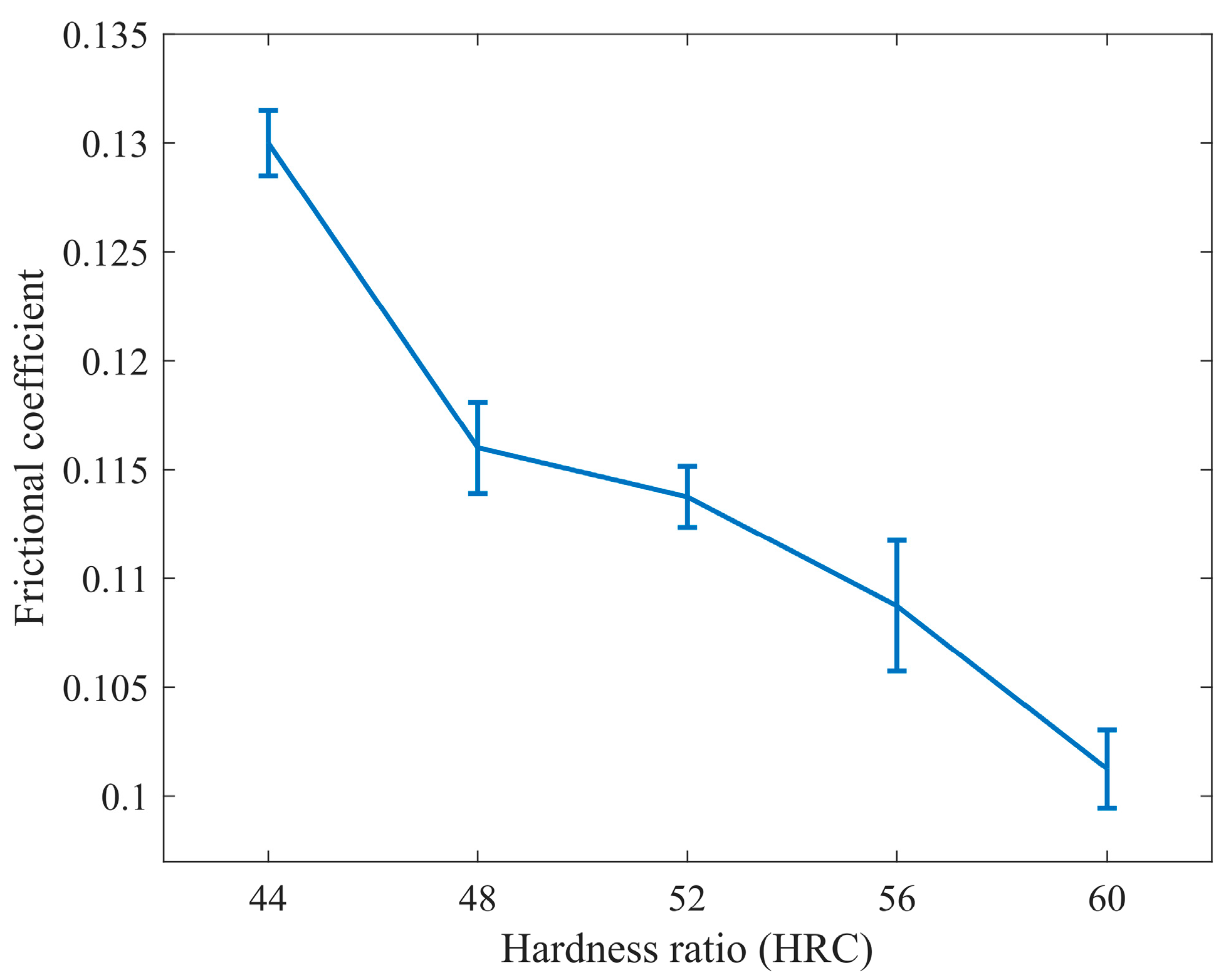 Materials 16 06699 g016