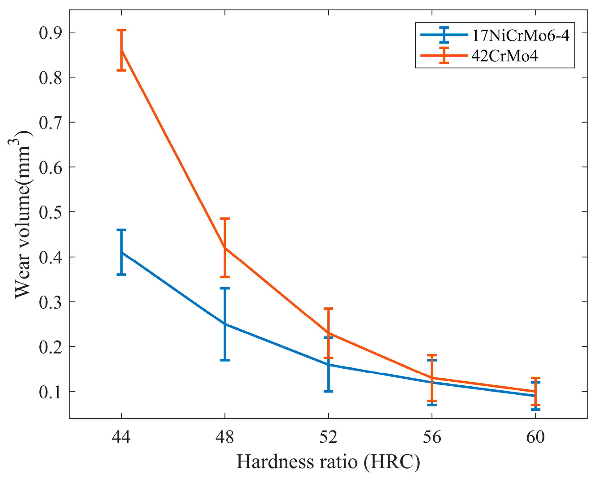 Materials 16 06699 g017