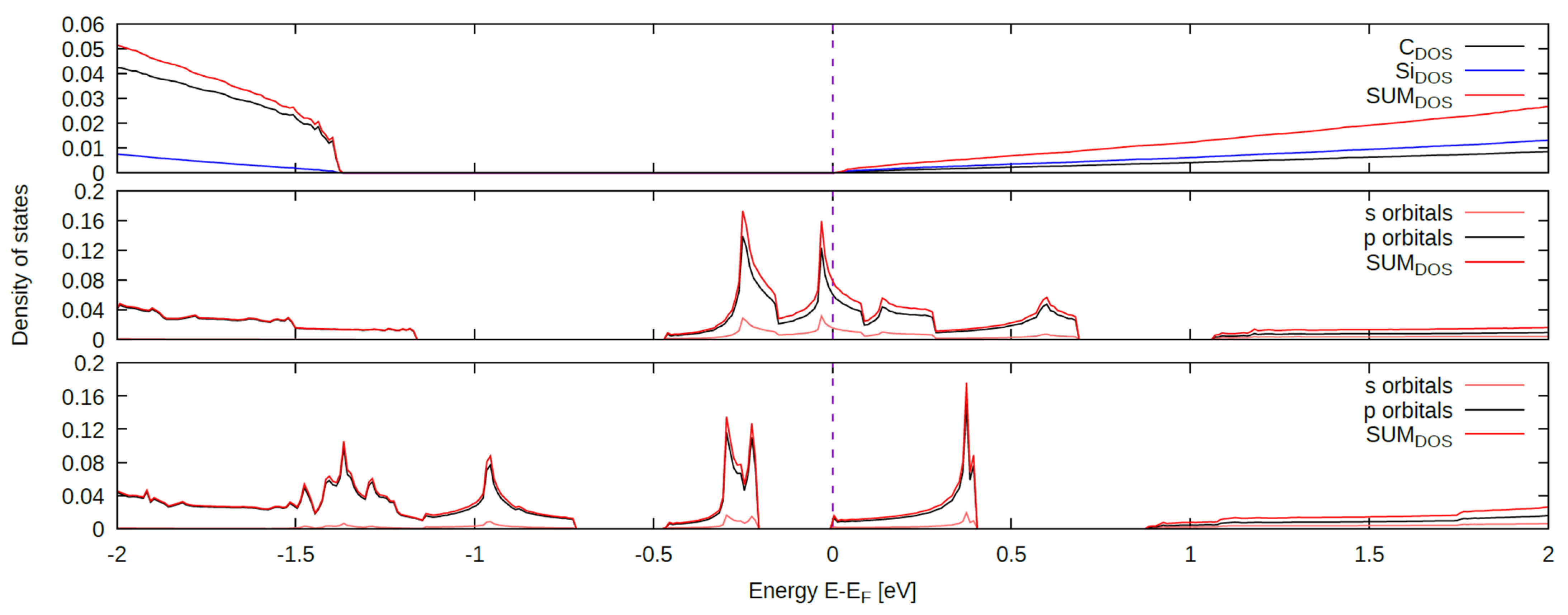 Materials 16 06700 g006