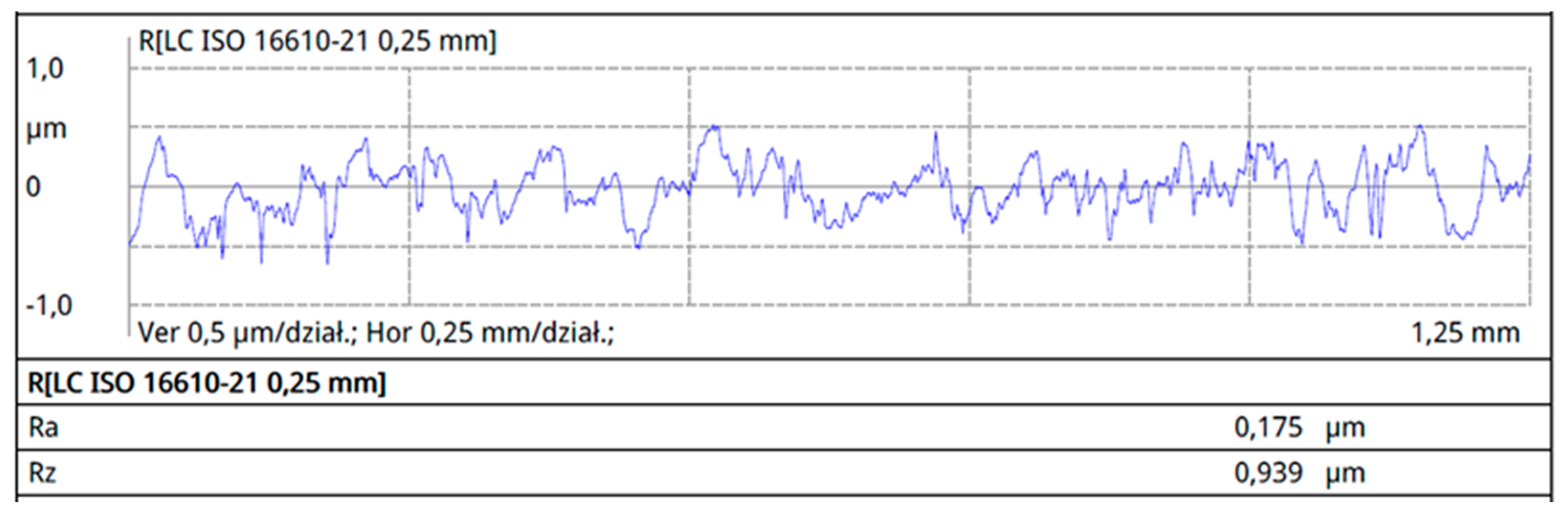 Materials 16 06701 g009