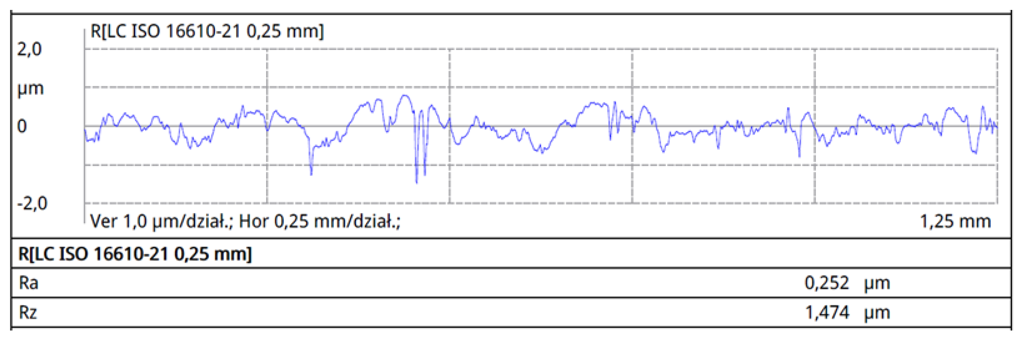 Materials 16 06701 g010