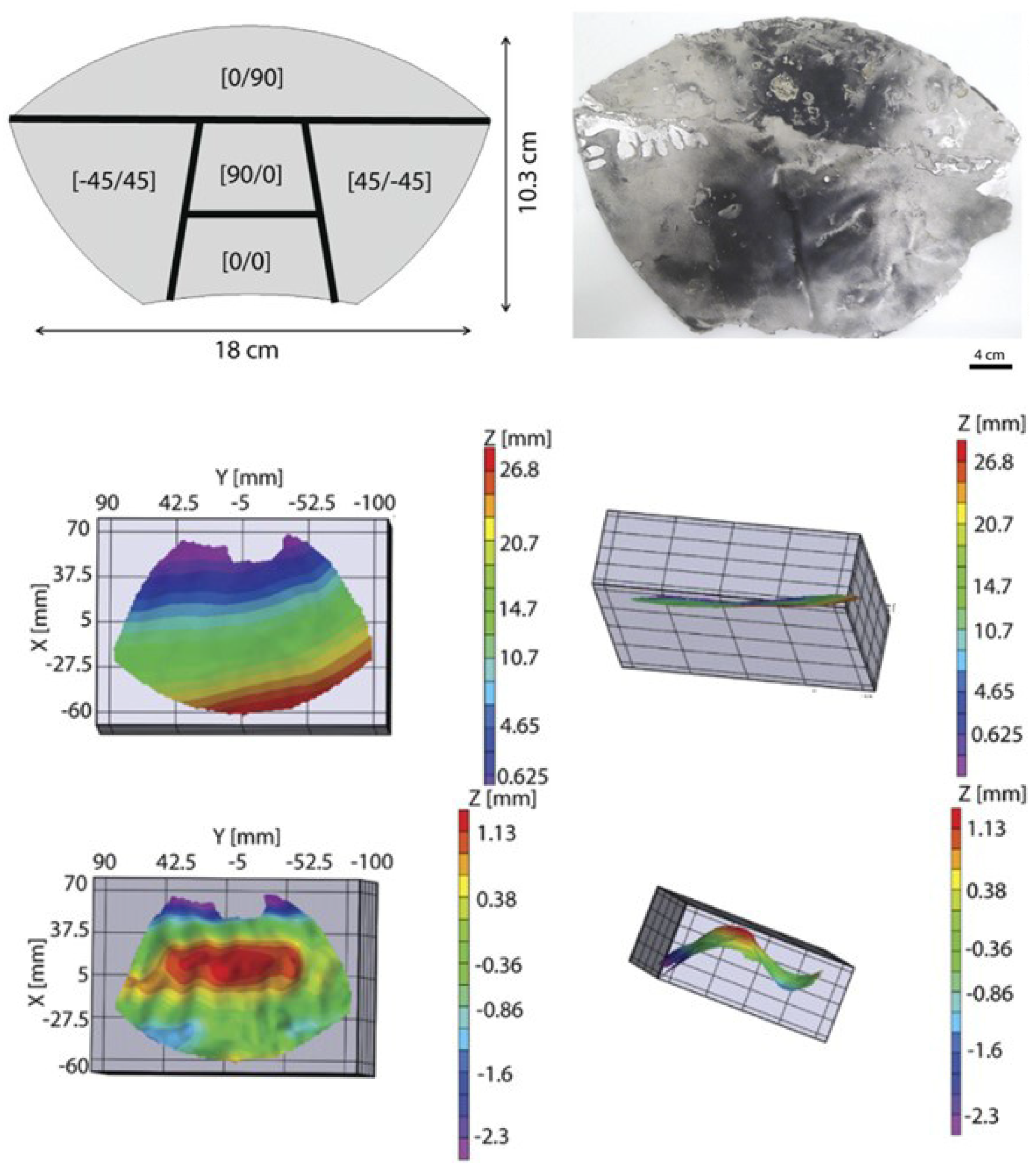 Materials 16 06702 g007