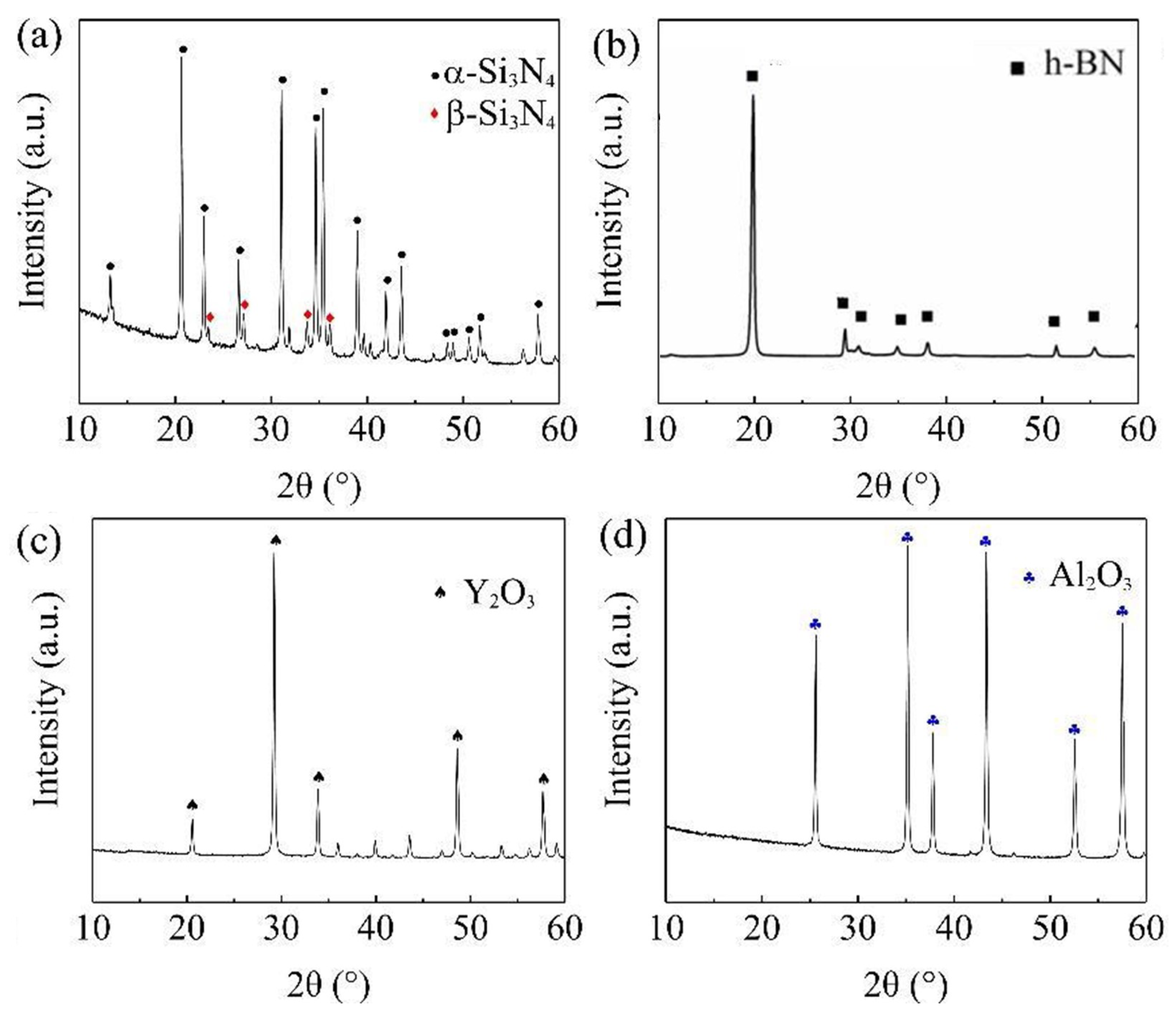Materials 16 06703 g002