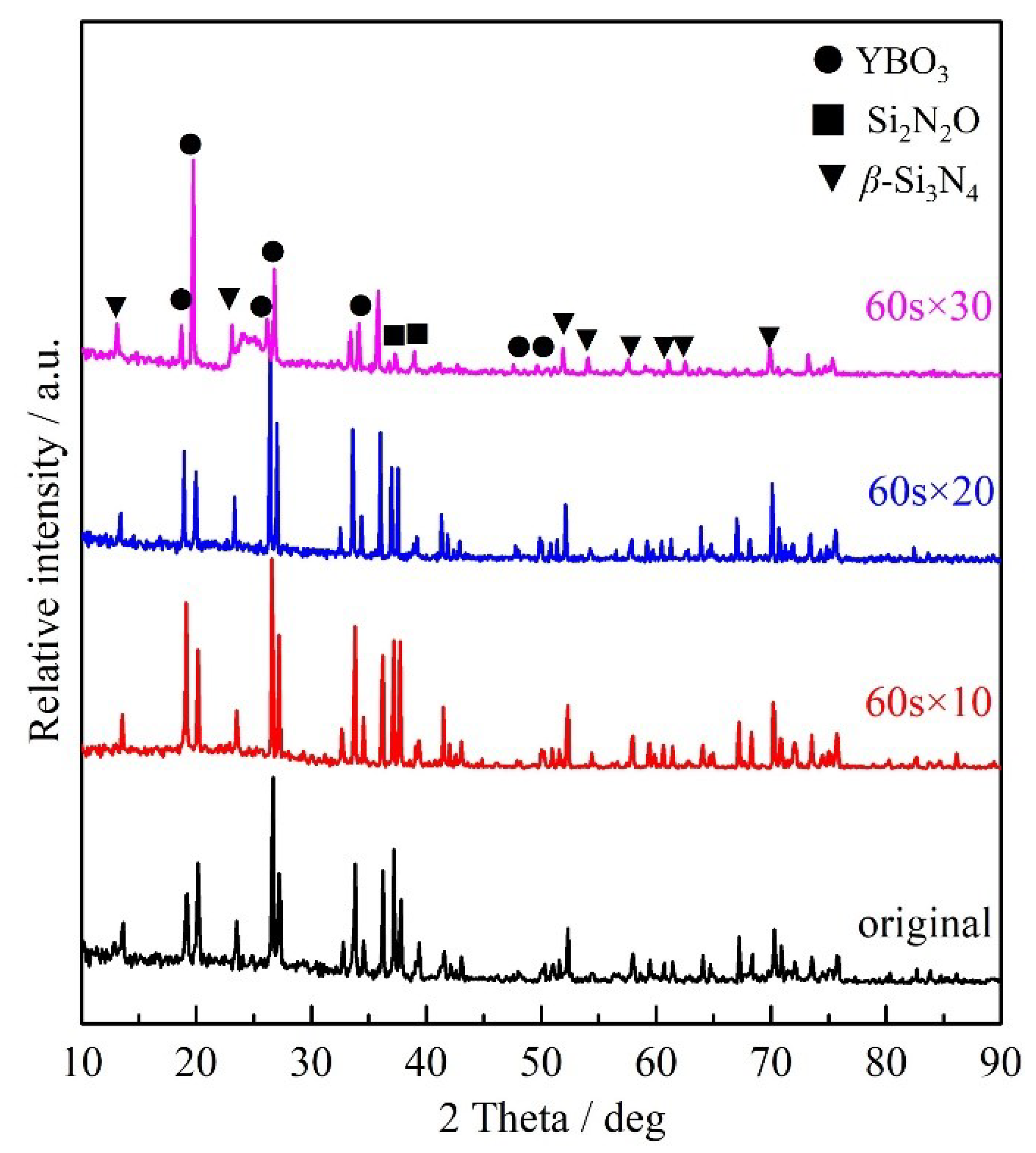 Materials 16 06703 g007