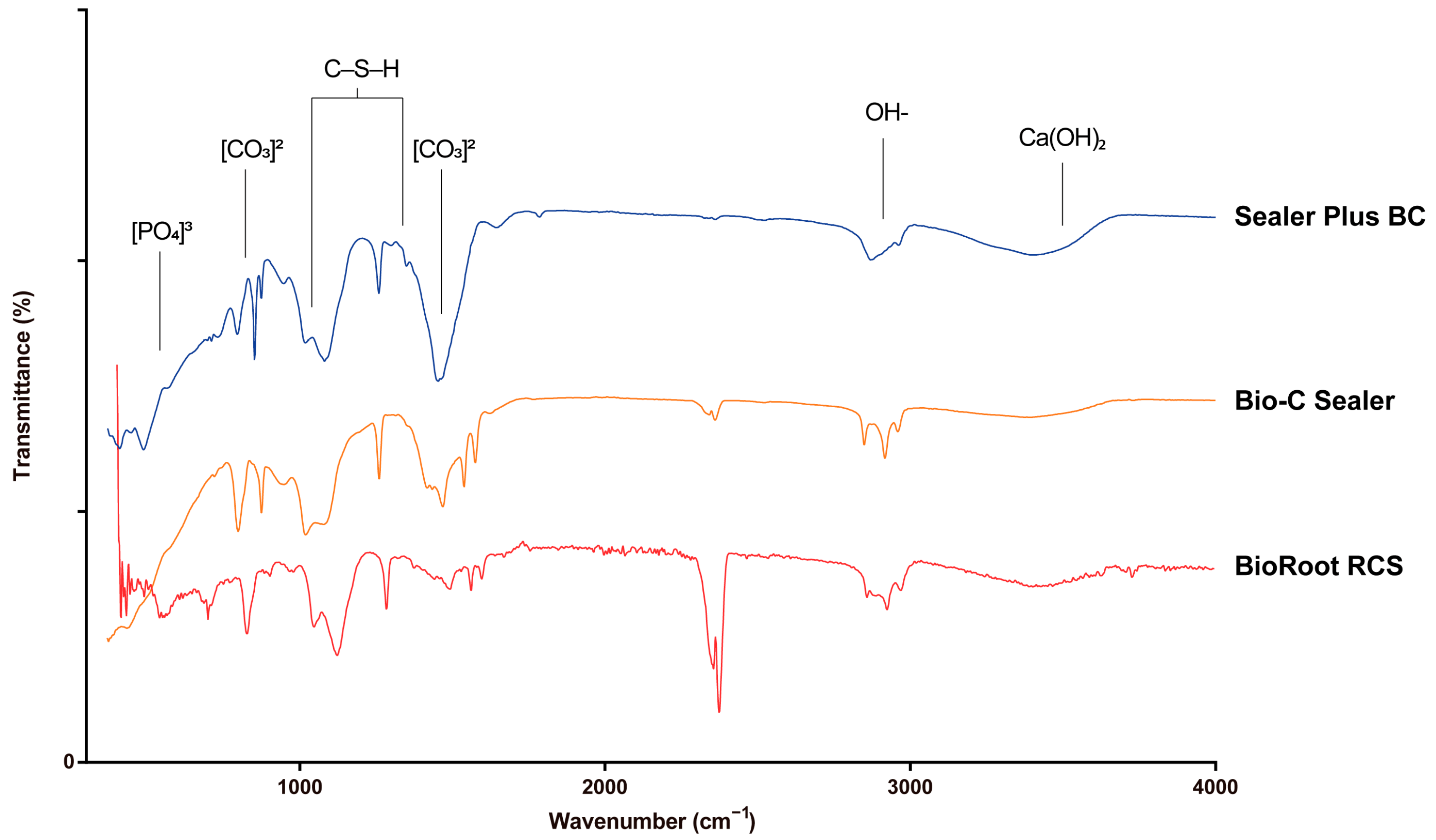 Materials 16 06705 g003