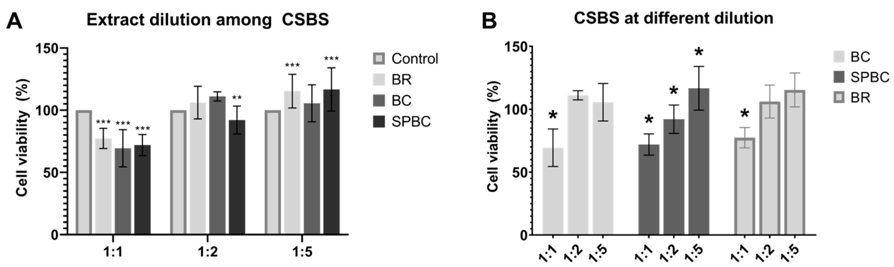 Materials 16 06705 g005