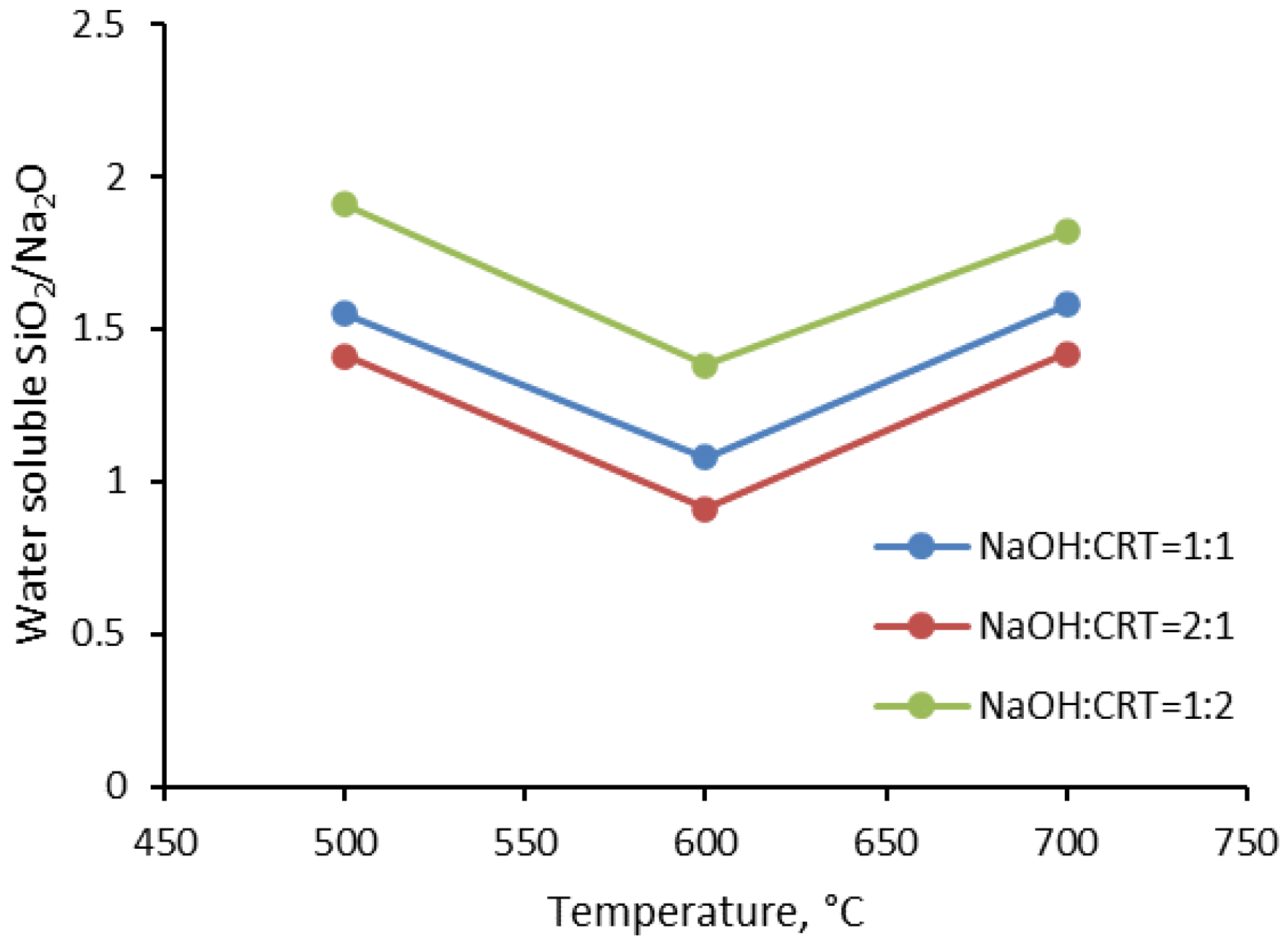 Materials 16 06707 g002