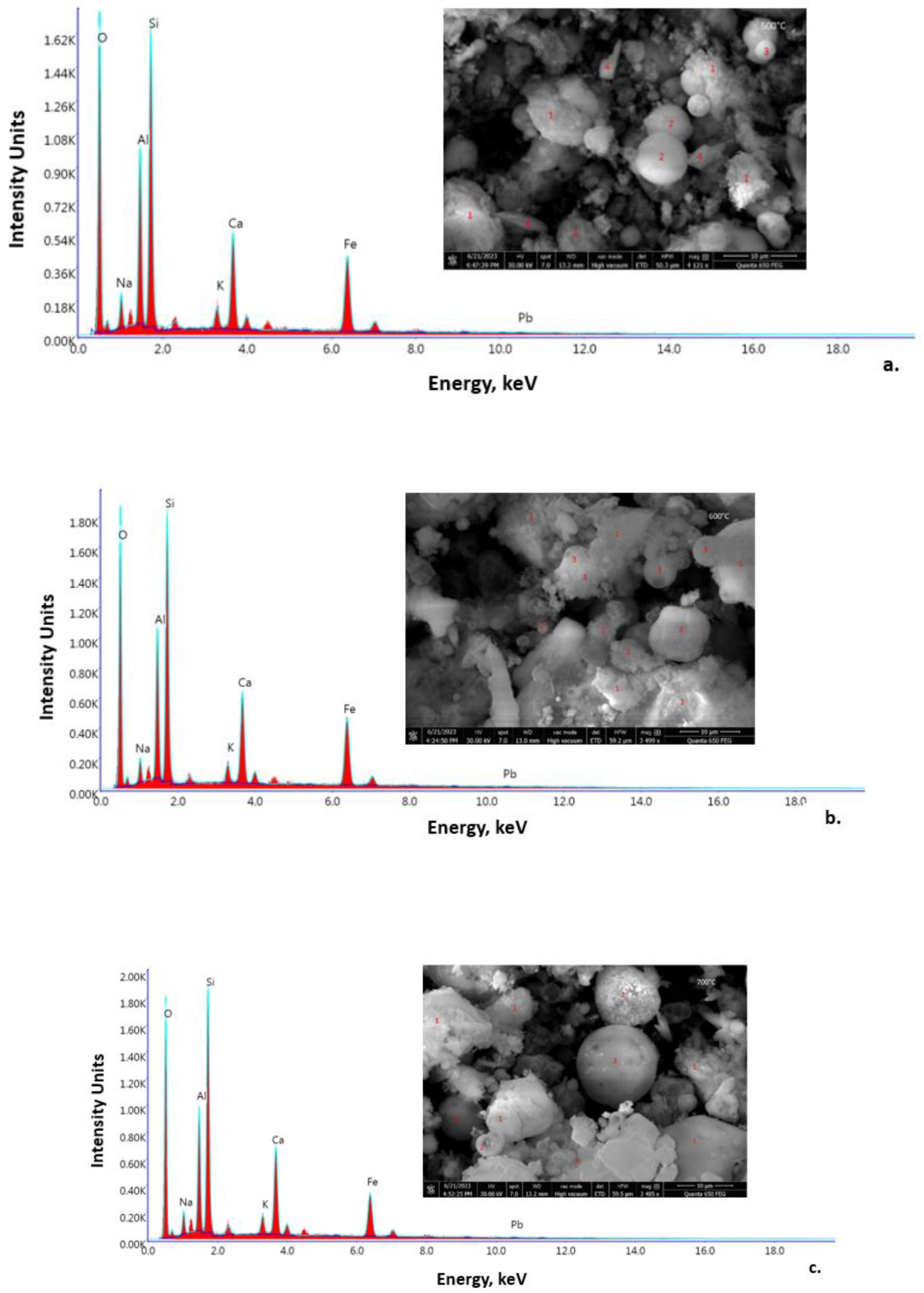 Materials 16 06707 g008