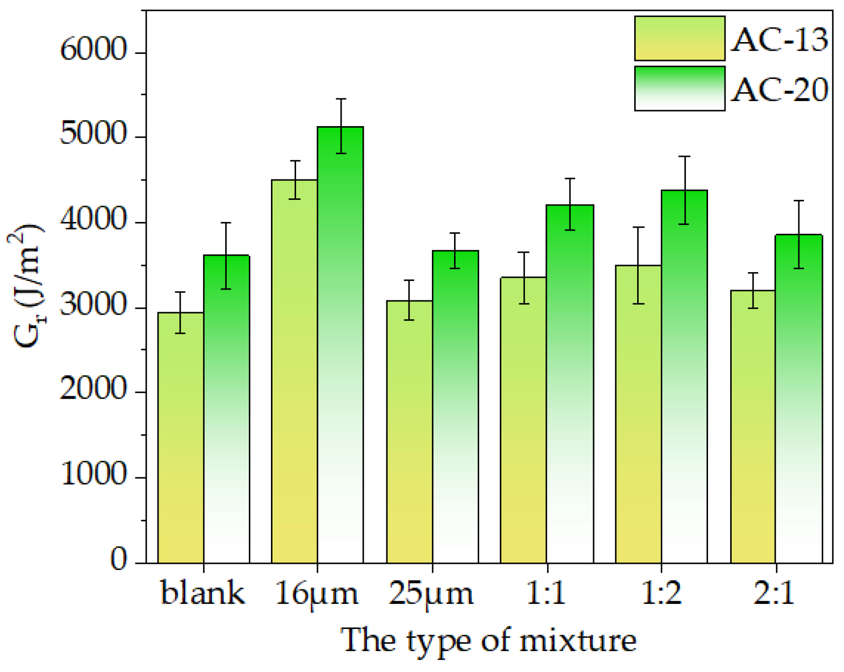 Materials 16 06711 g020 Materials 16 06711 g020