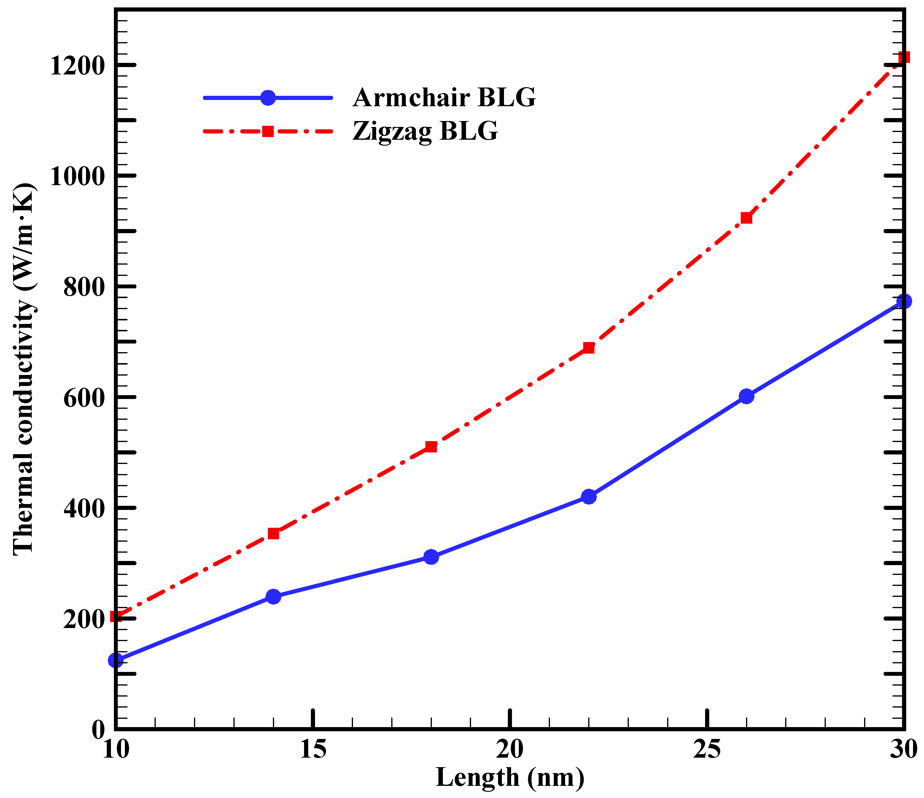 Materials 16 06714 g003