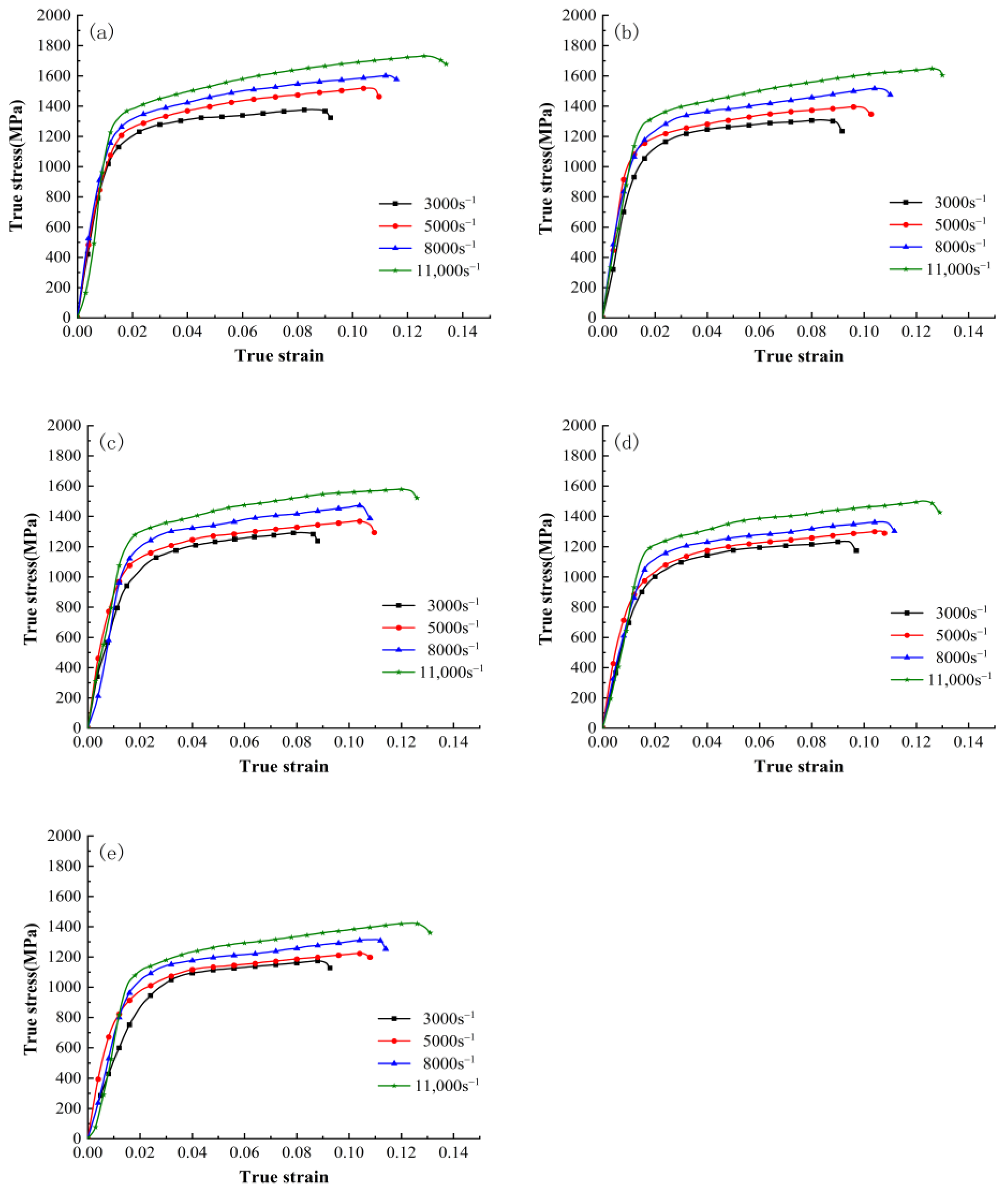 Materials 16 06715 g002
