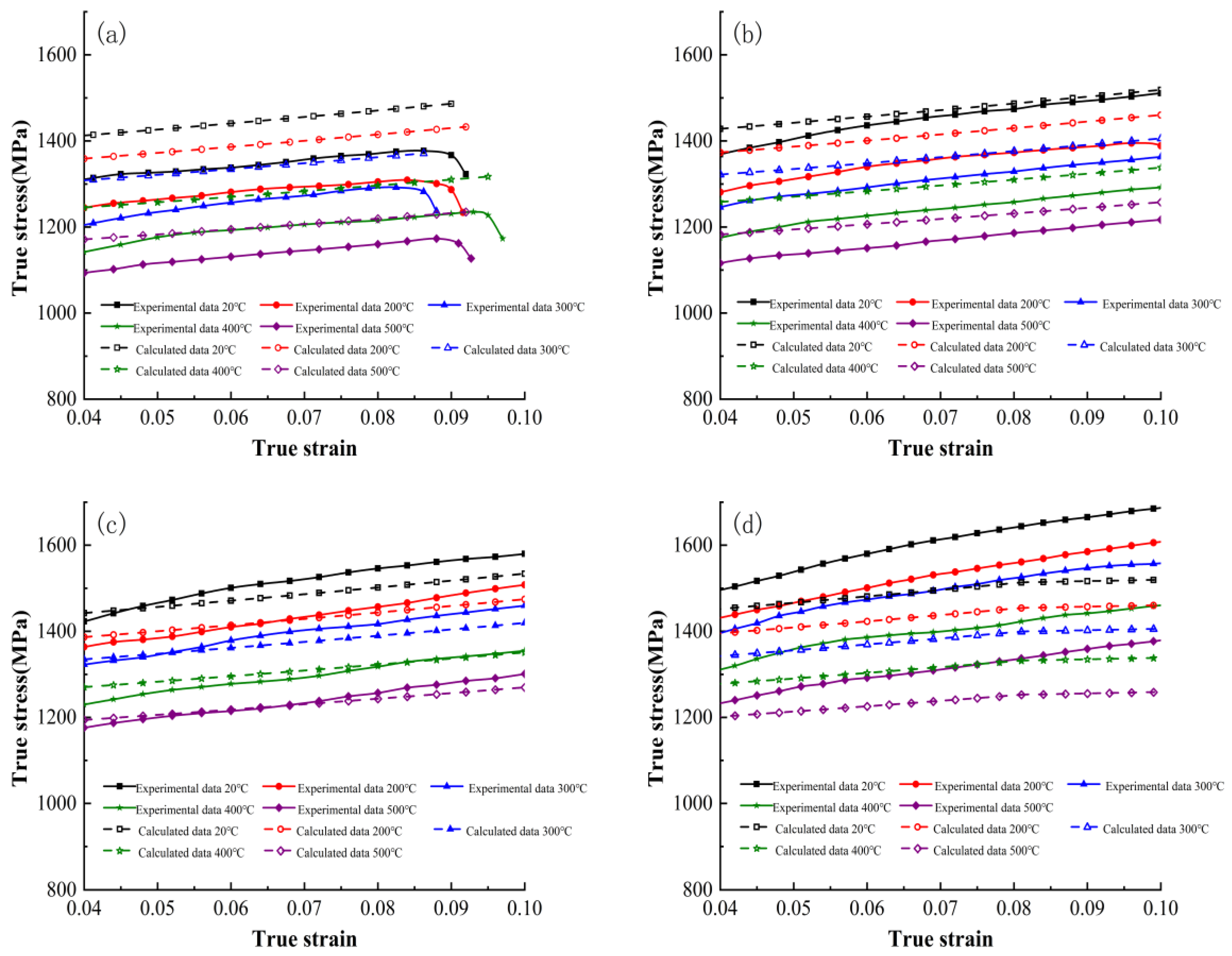 Materials 16 06715 g004