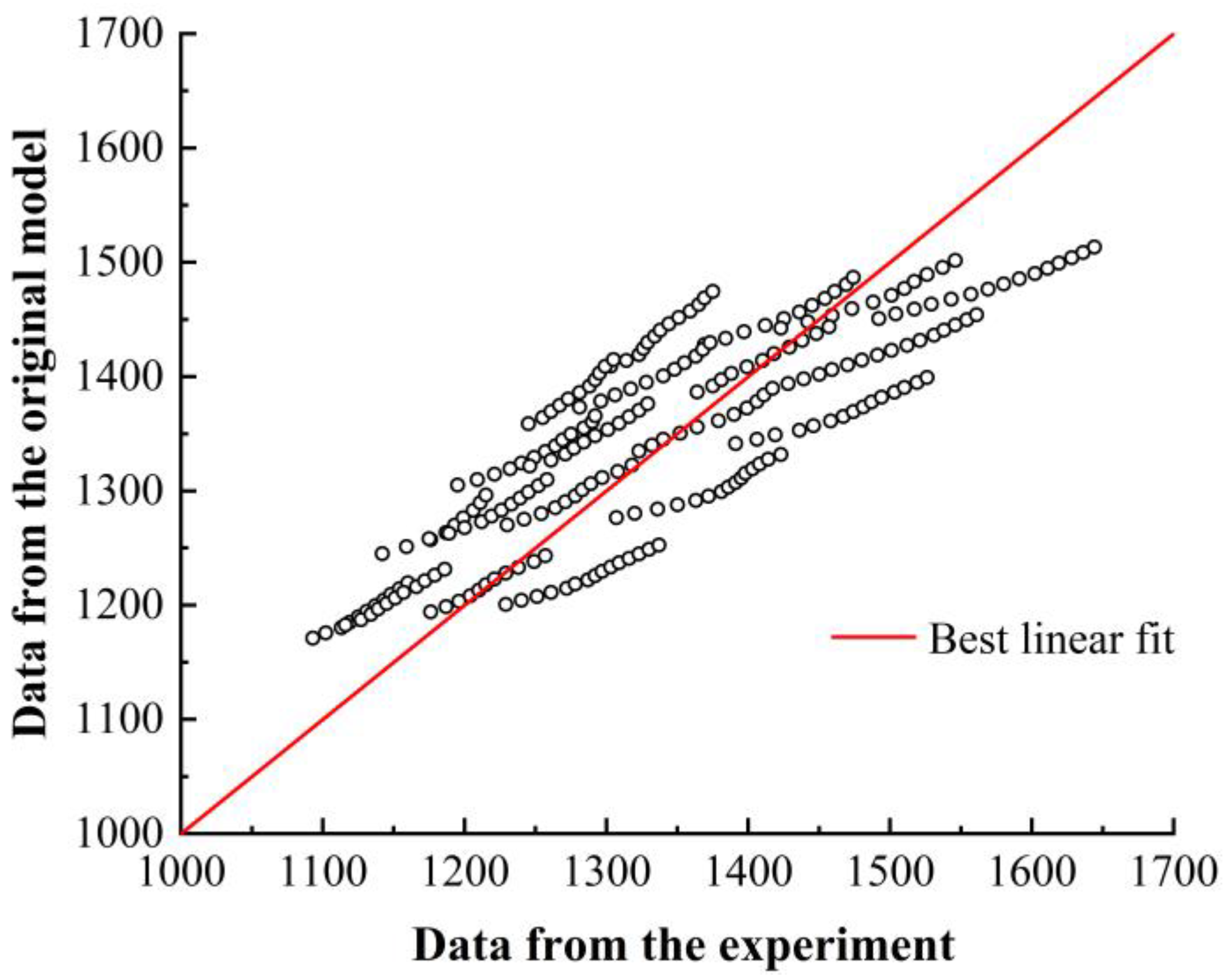 Materials 16 06715 g005