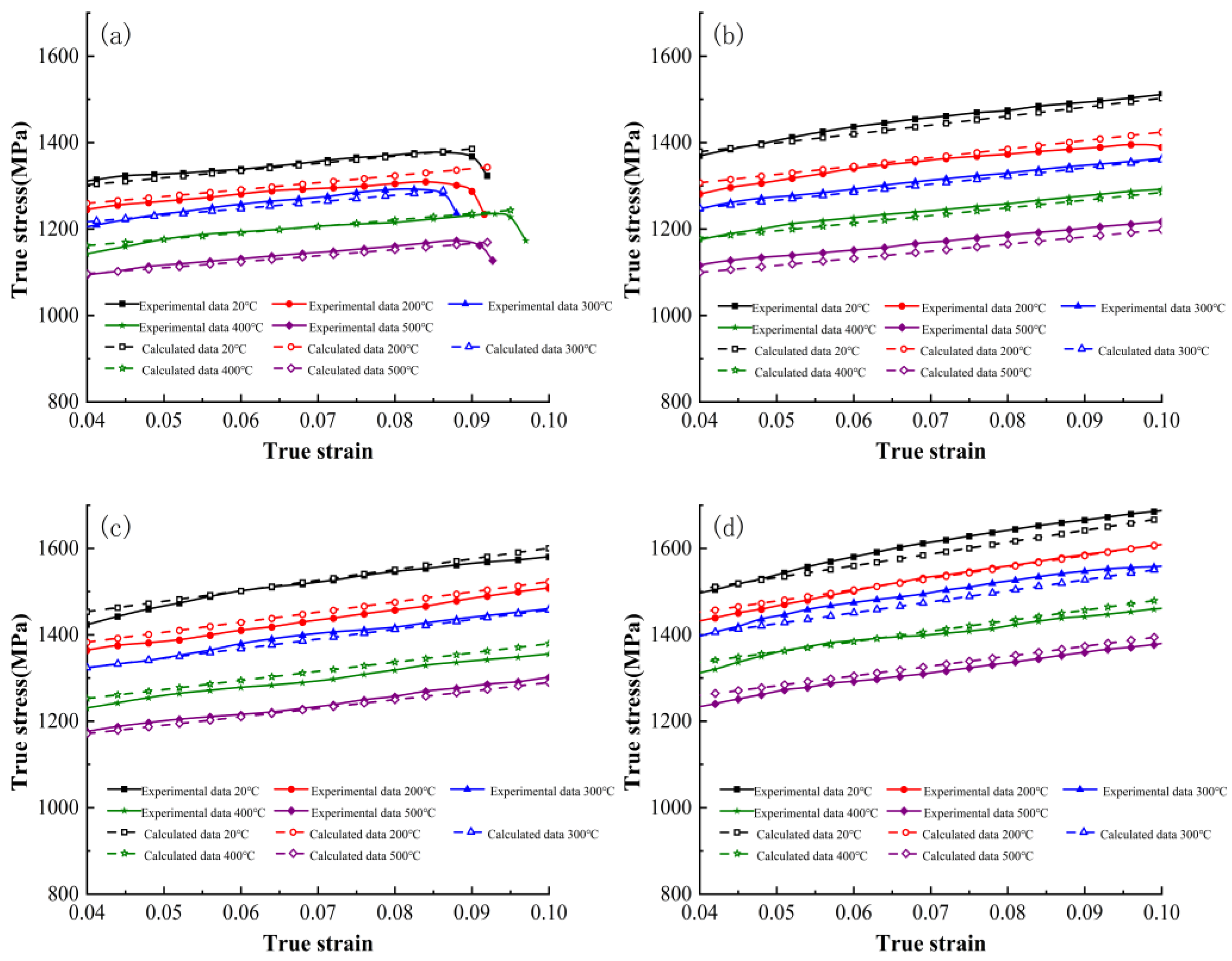 Materials 16 06715 g006