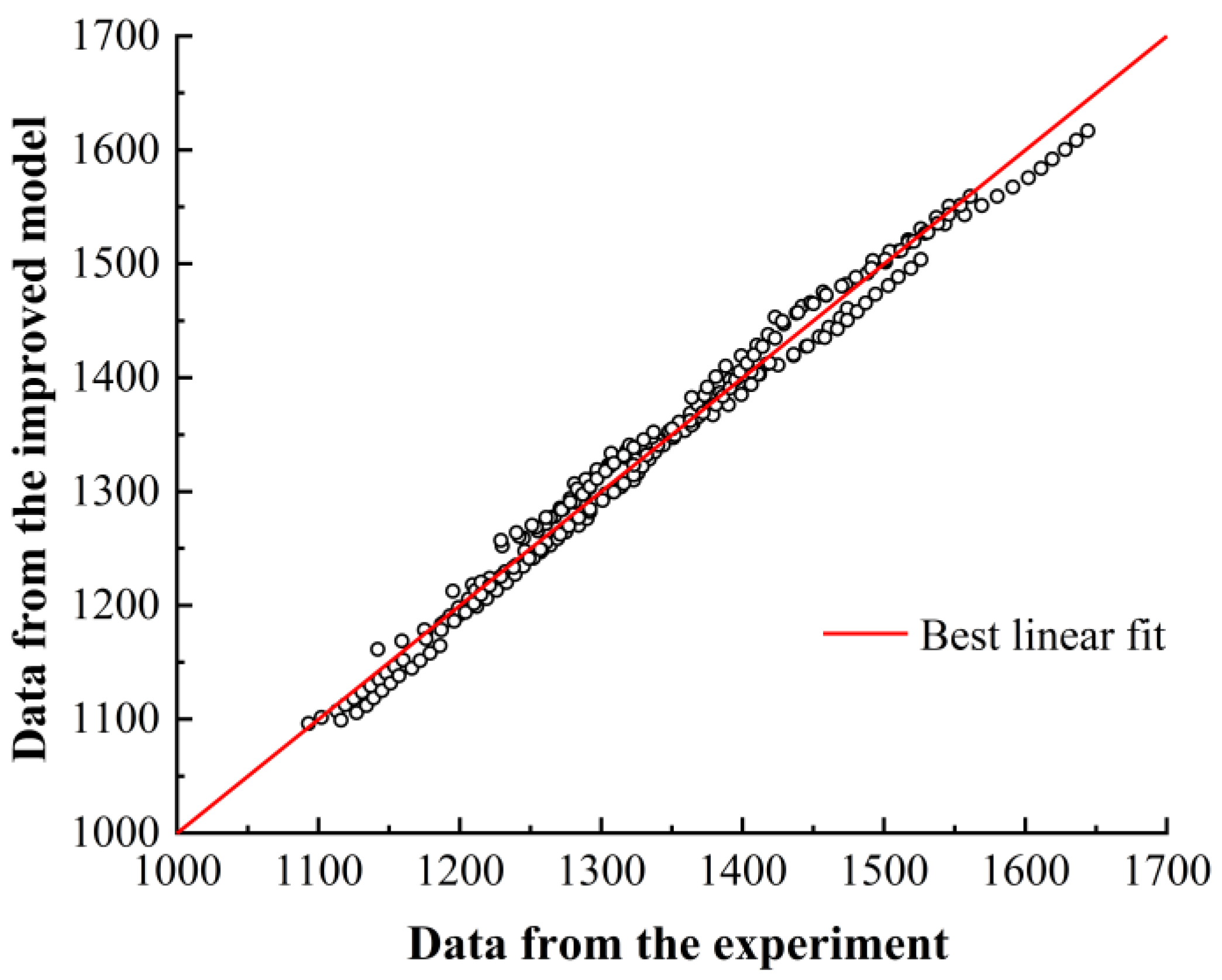 Materials 16 06715 g007