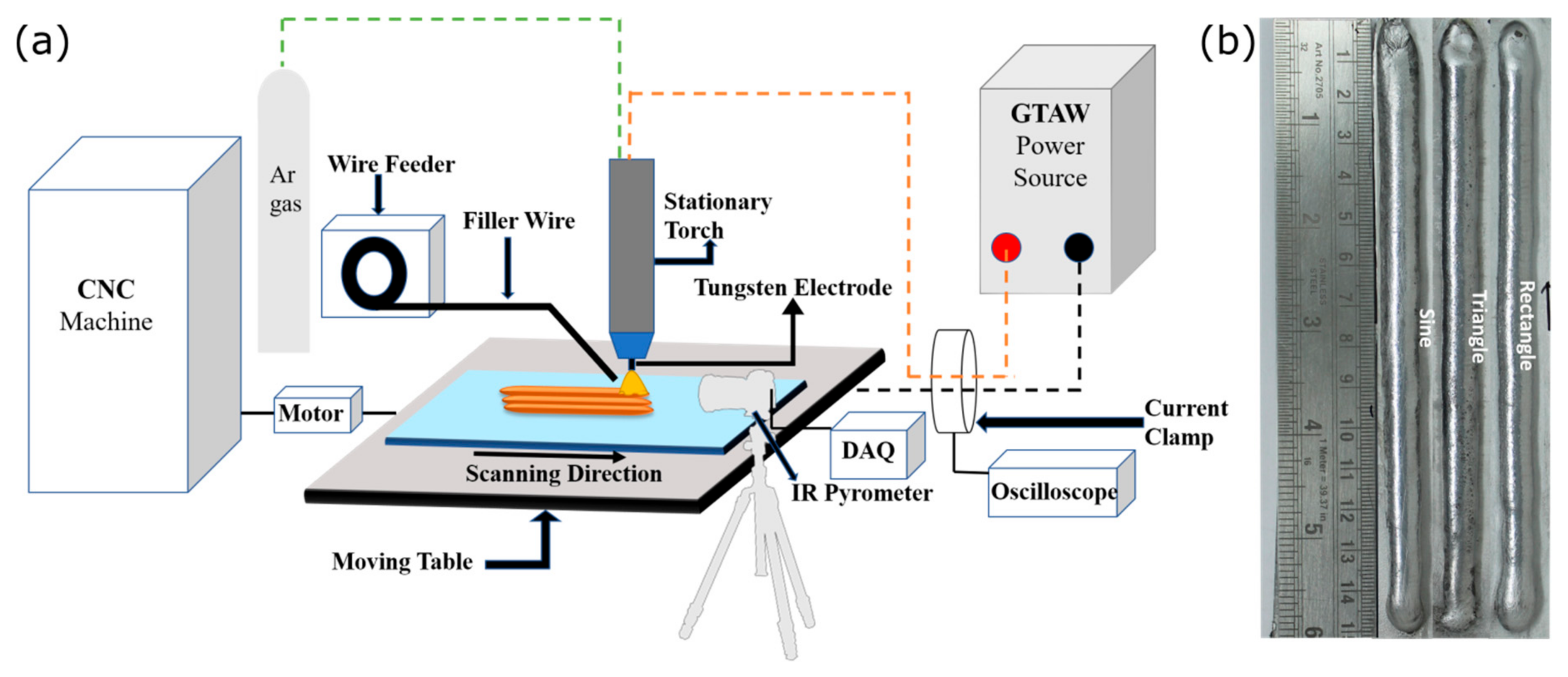 Materials 16 06716 g001