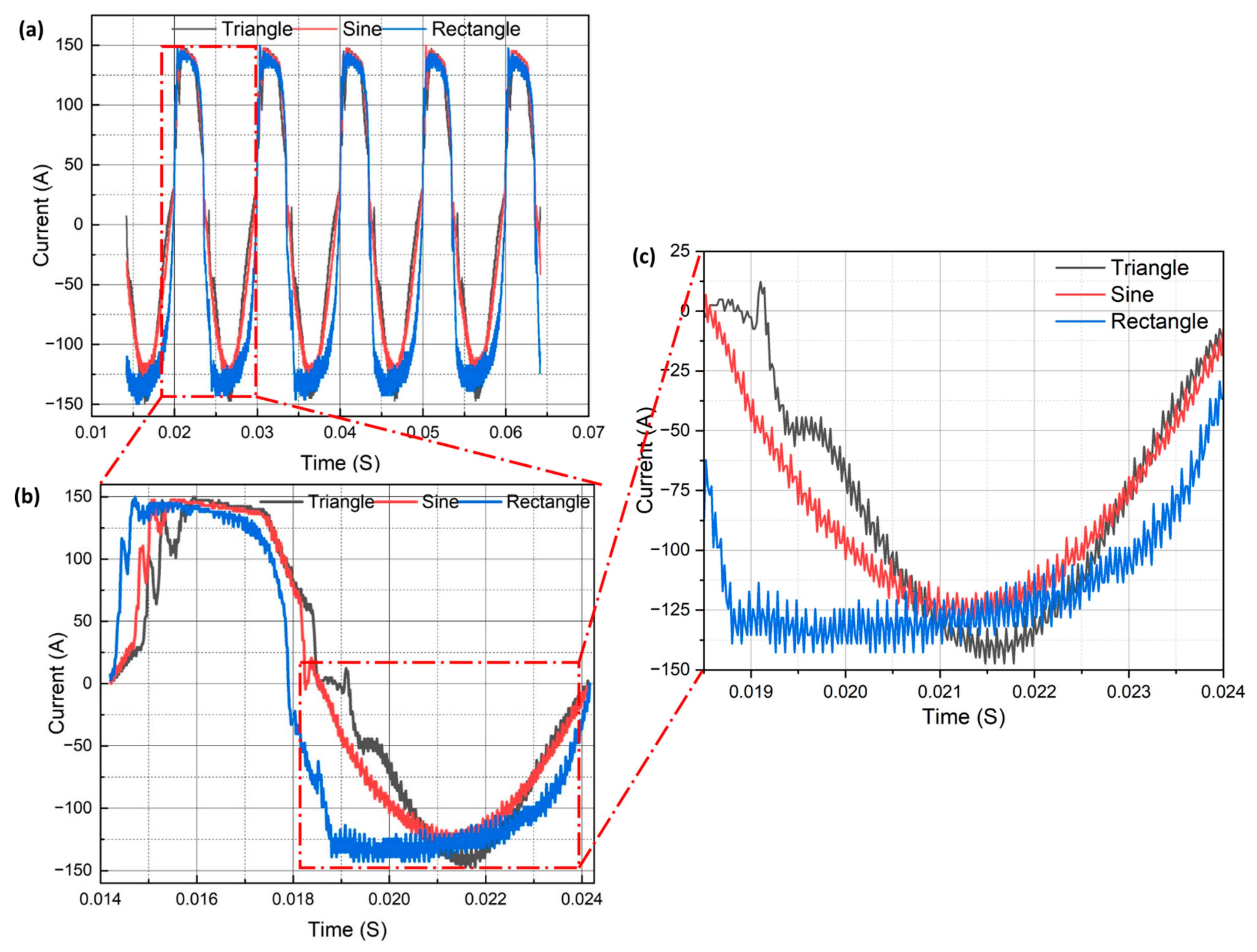 Materials 16 06716 g002