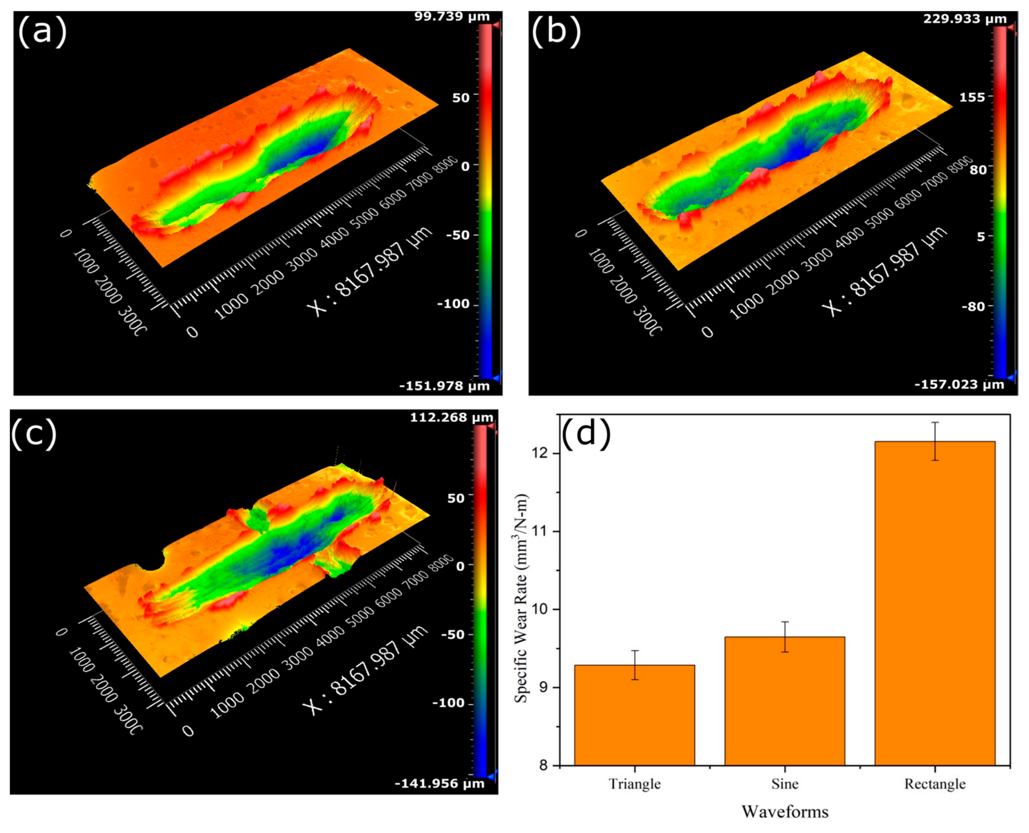 Materials 16 06716 g009