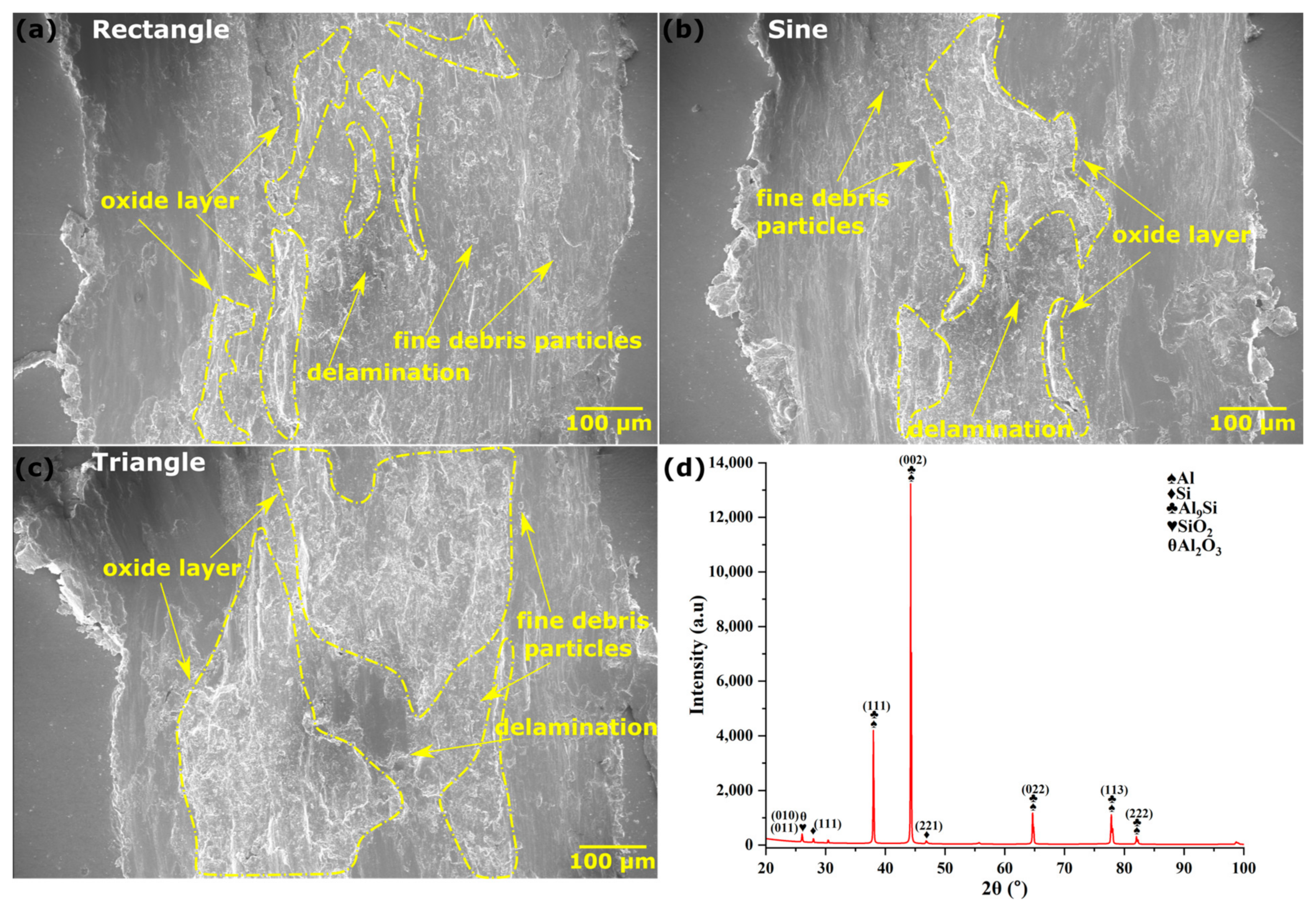 Materials 16 06716 g011