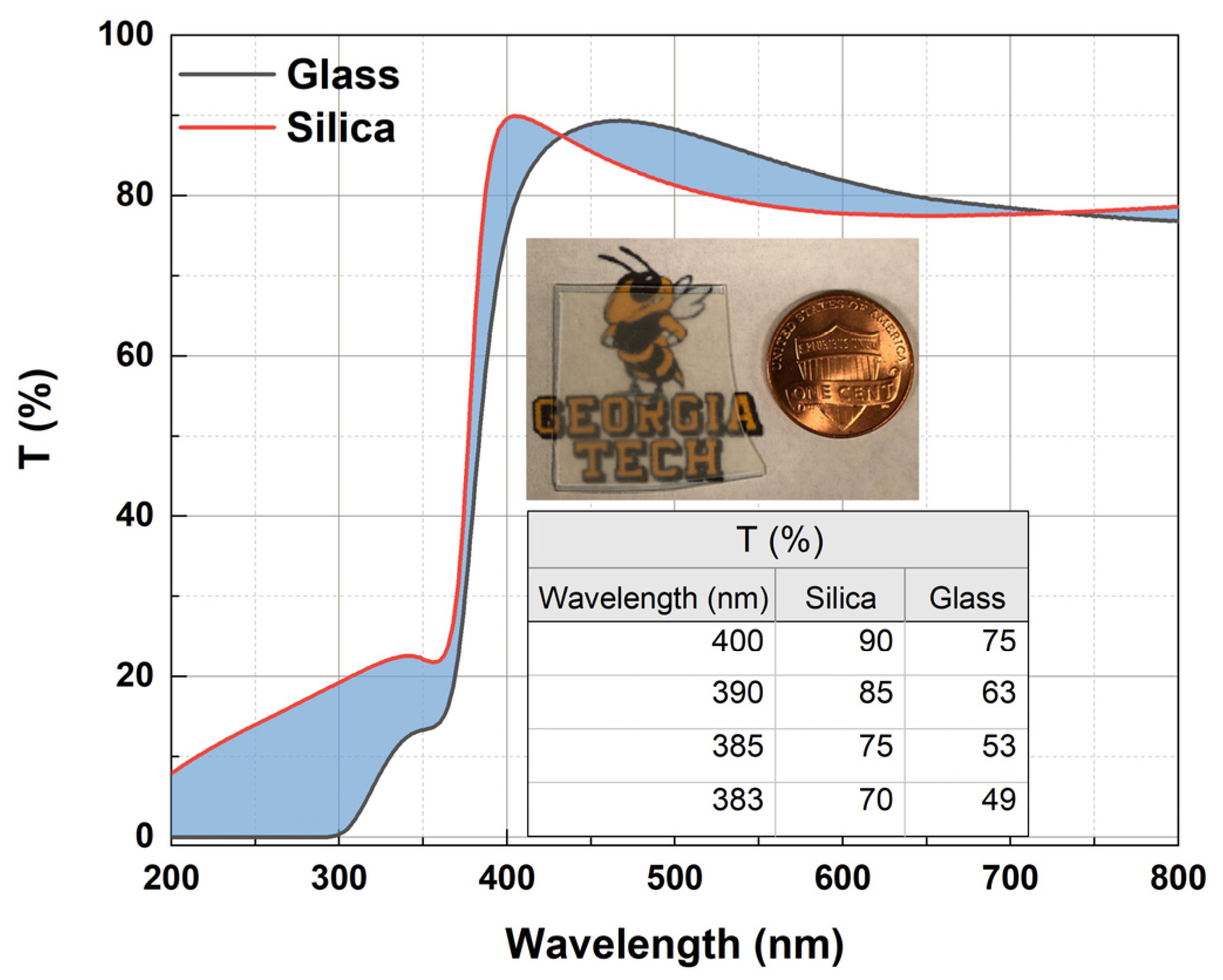 Materials 16 06717 g001