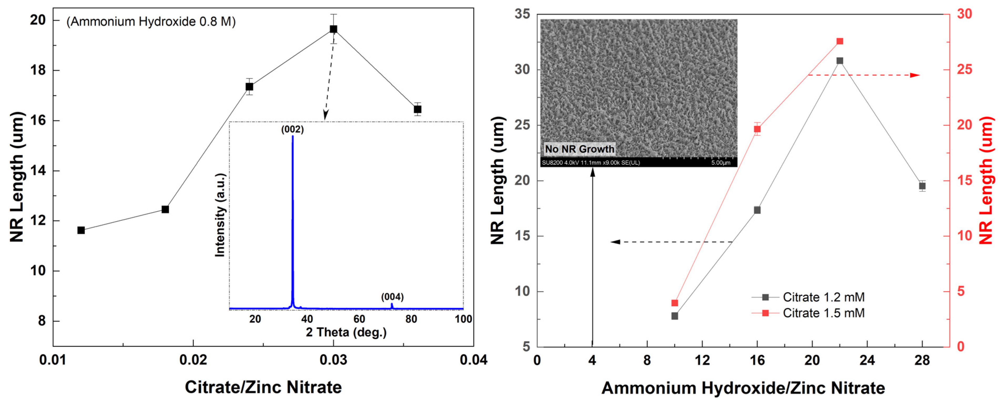 Materials 16 06717 g005