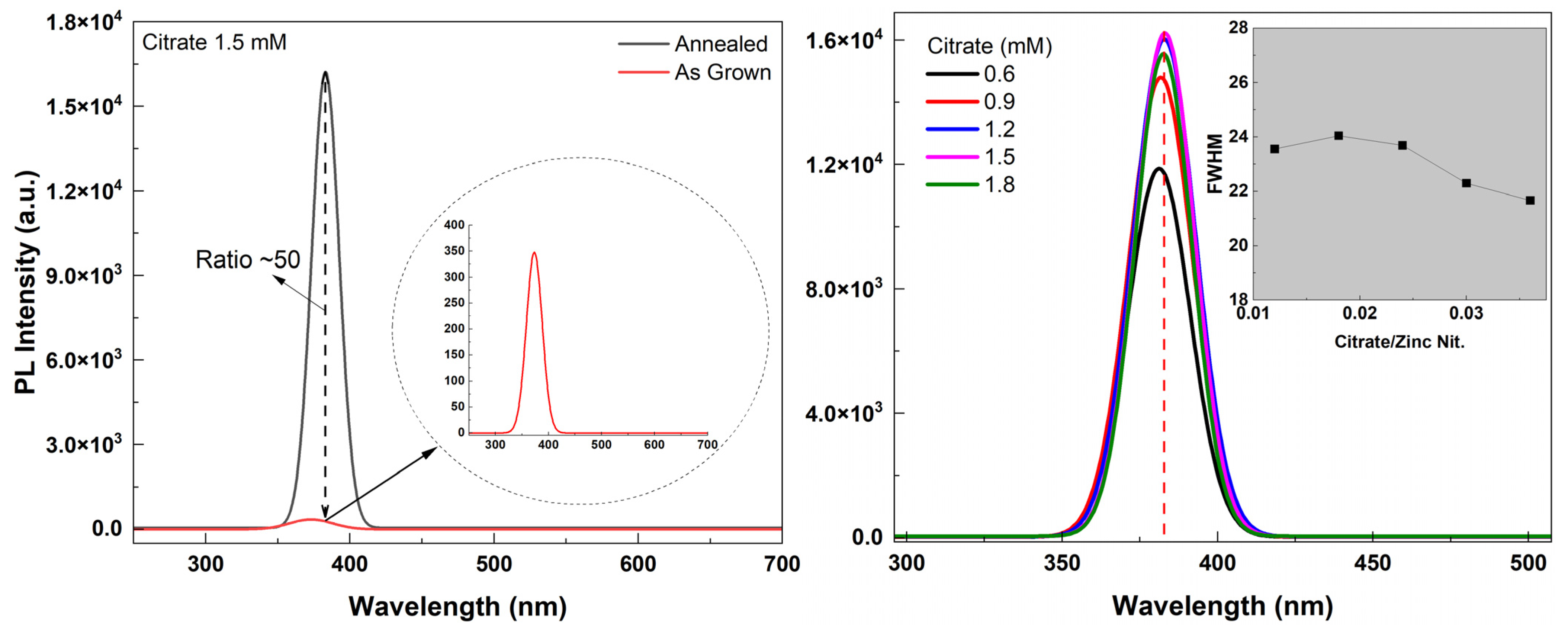 Materials 16 06717 g010