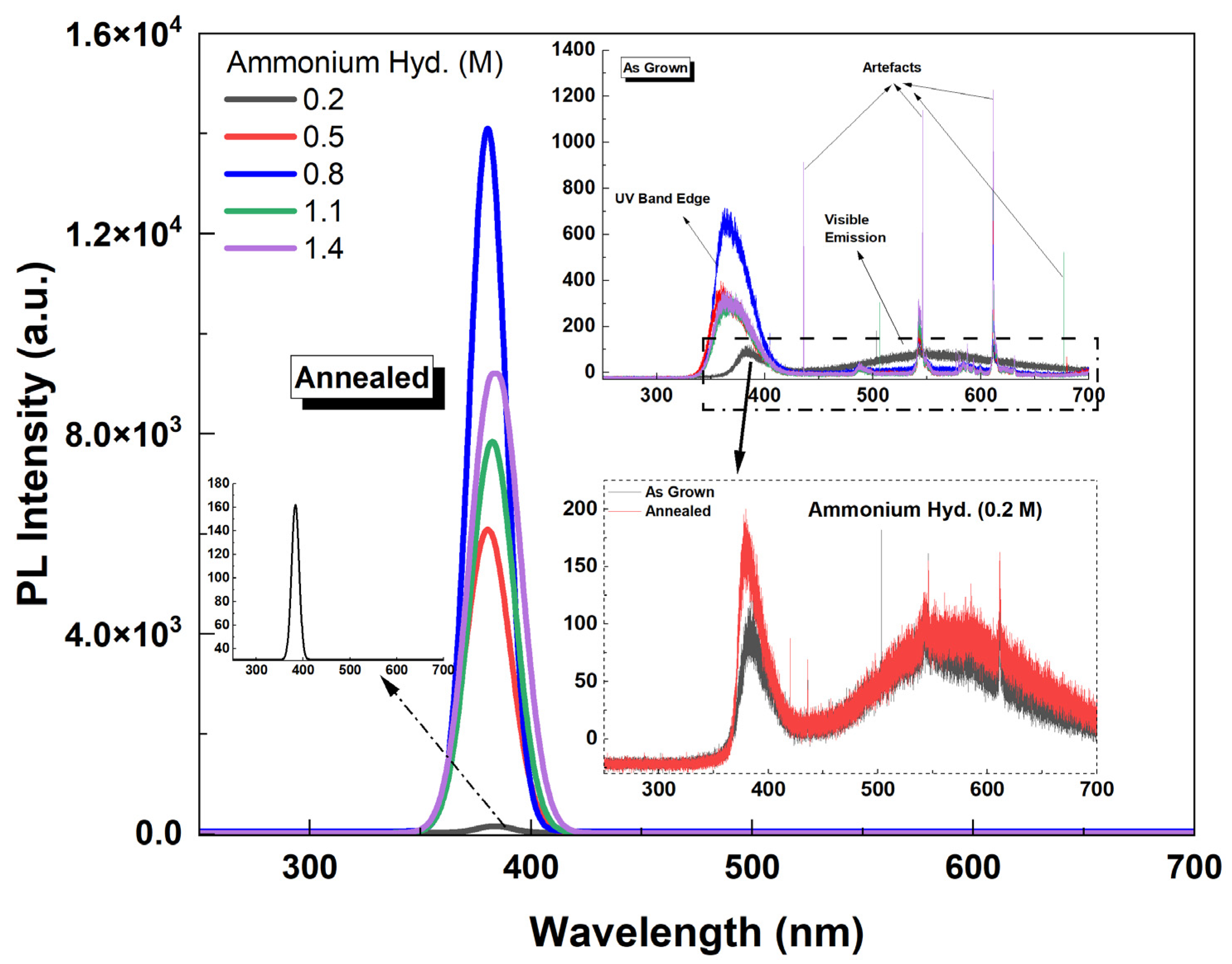 Materials 16 06717 g011