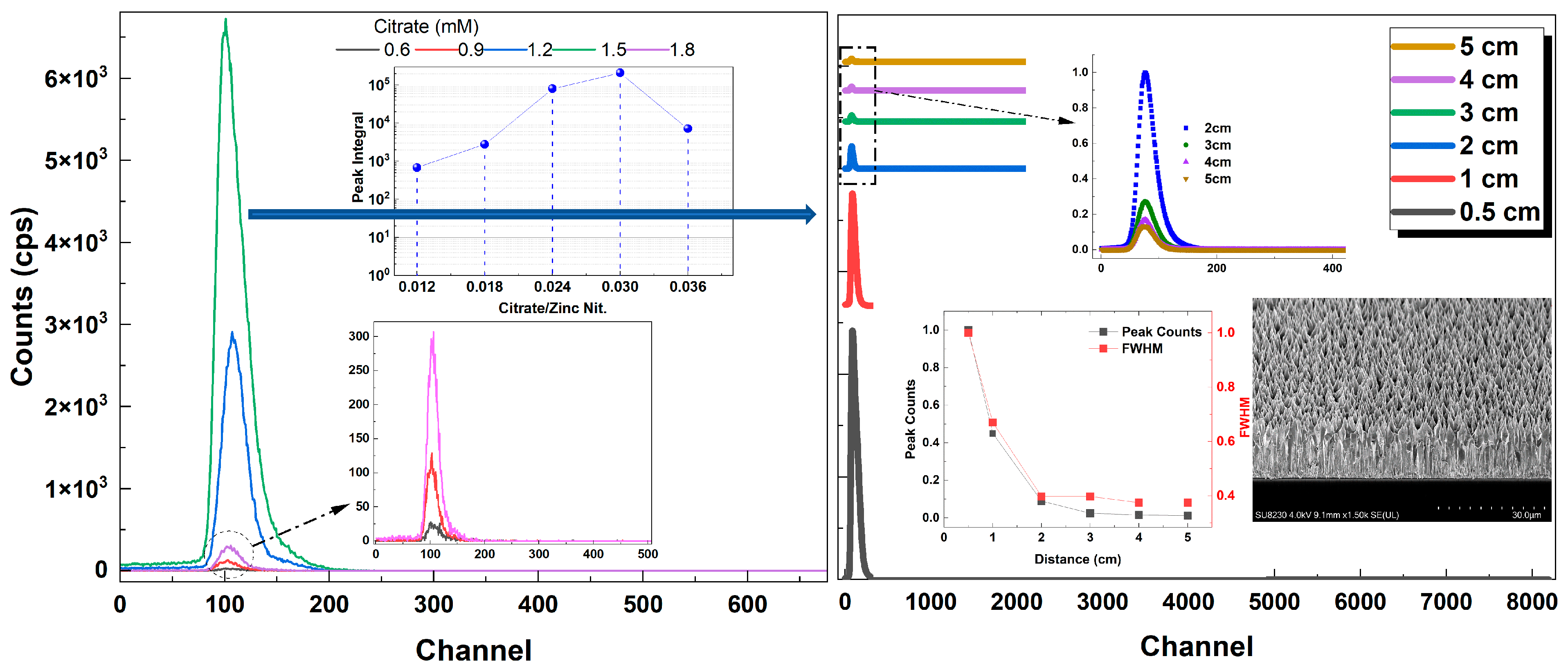 Materials 16 06717 g013