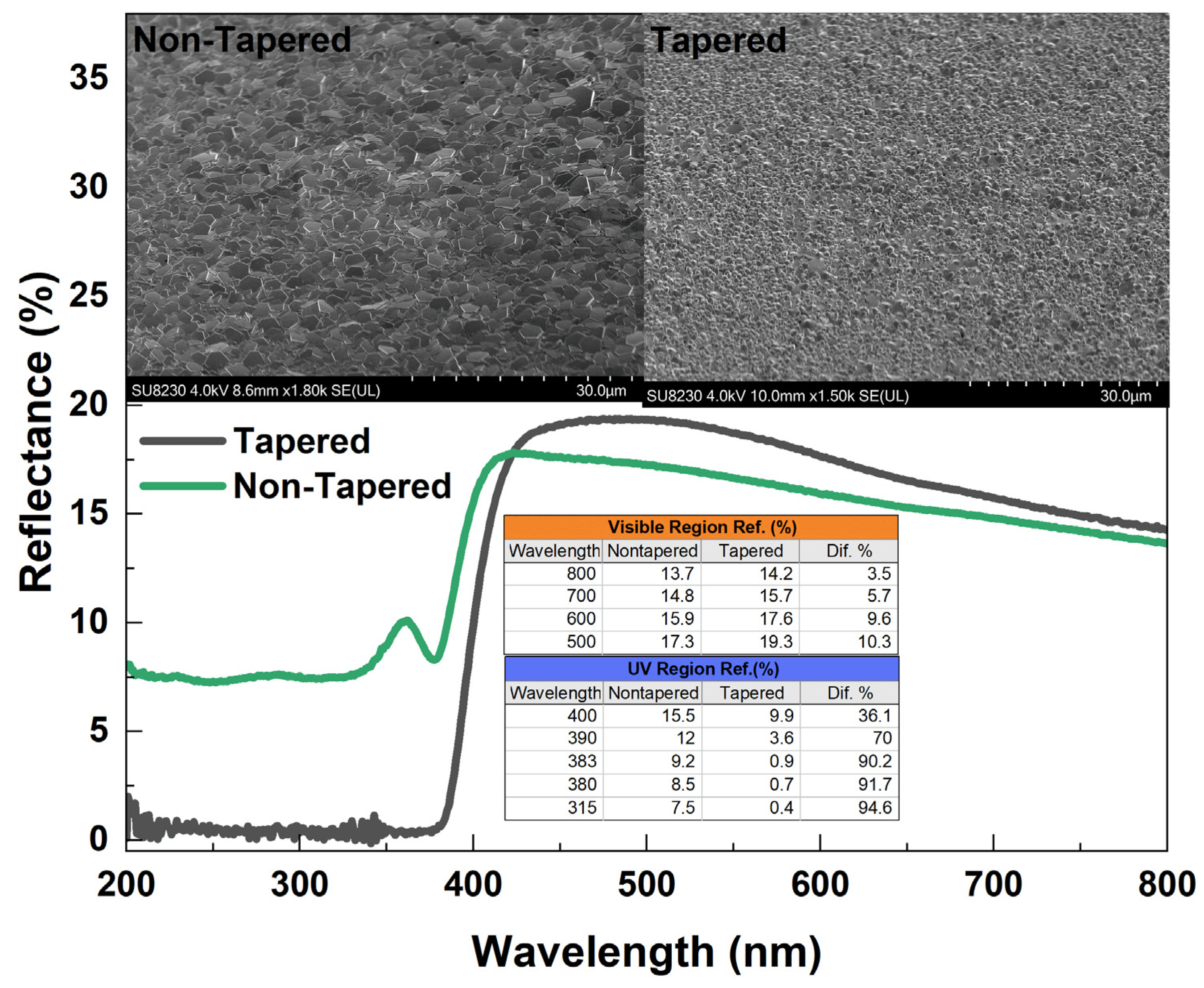 Materials 16 06717 g016