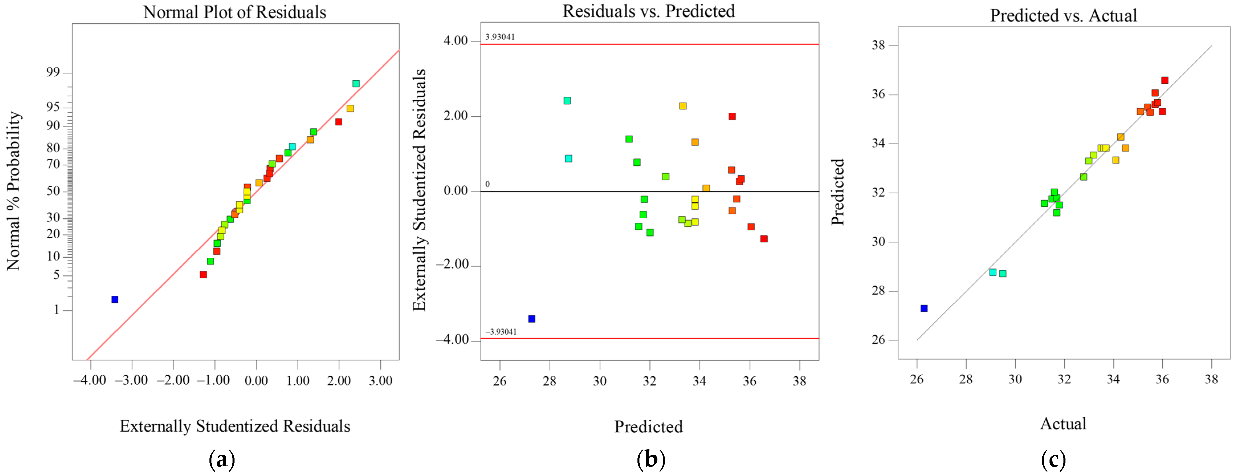 Materials 16 06718 g001