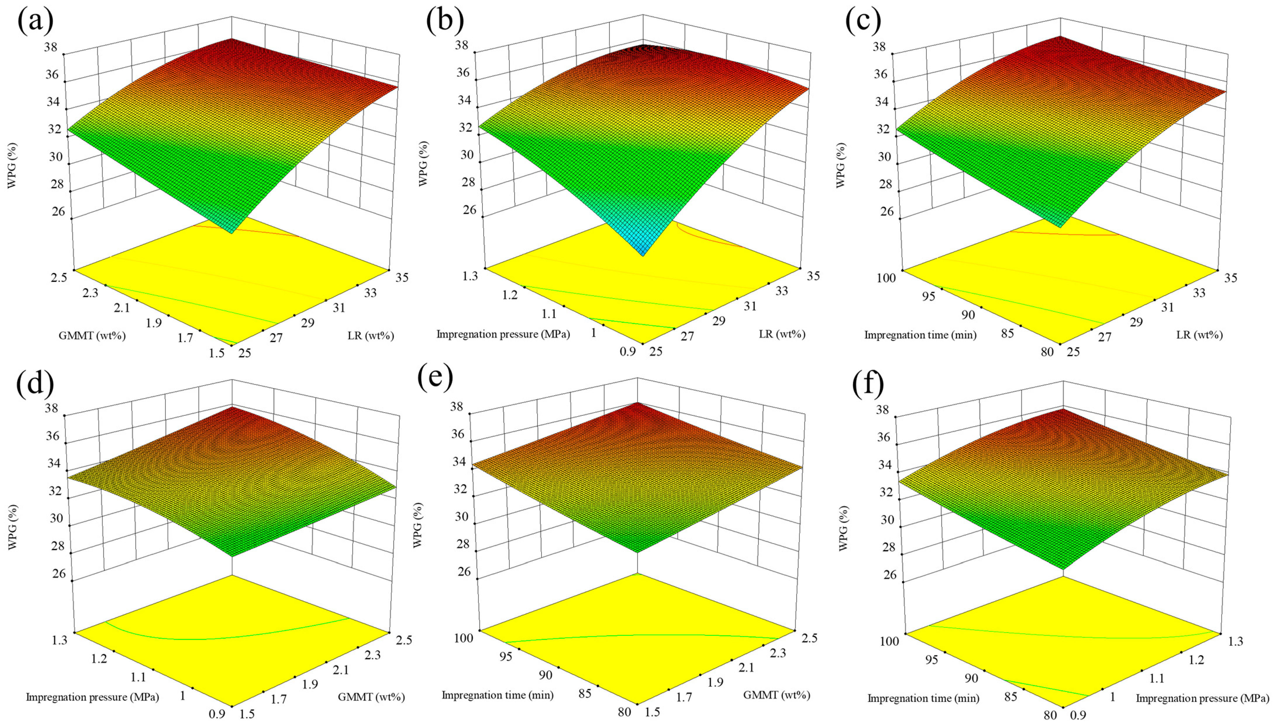Materials 16 06718 g002