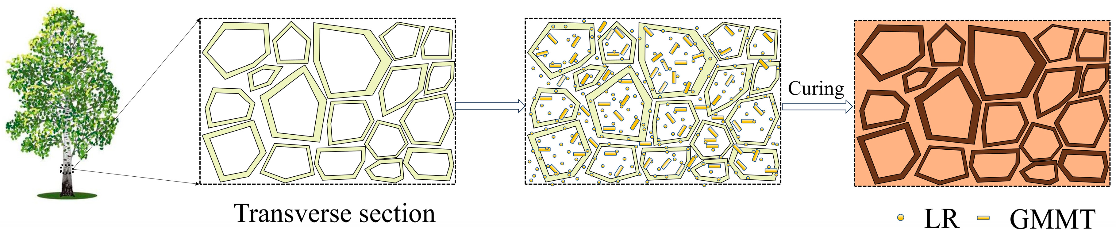 Materials 16 06718 g004