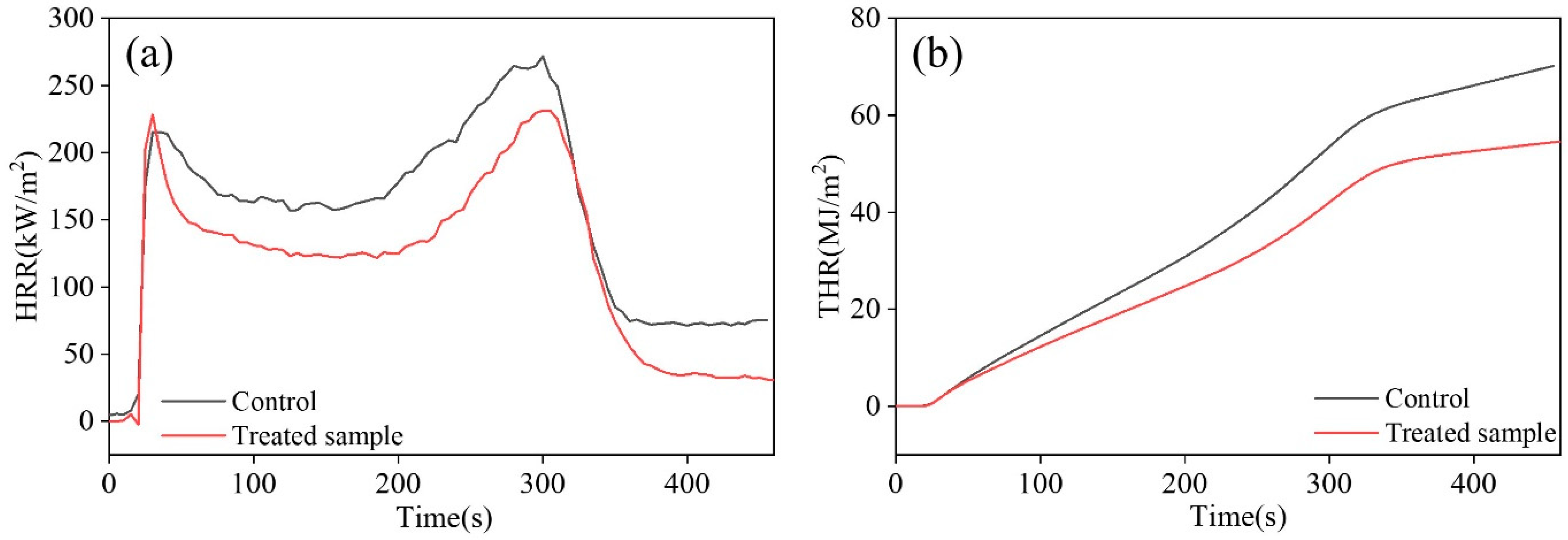 Materials 16 06718 g007