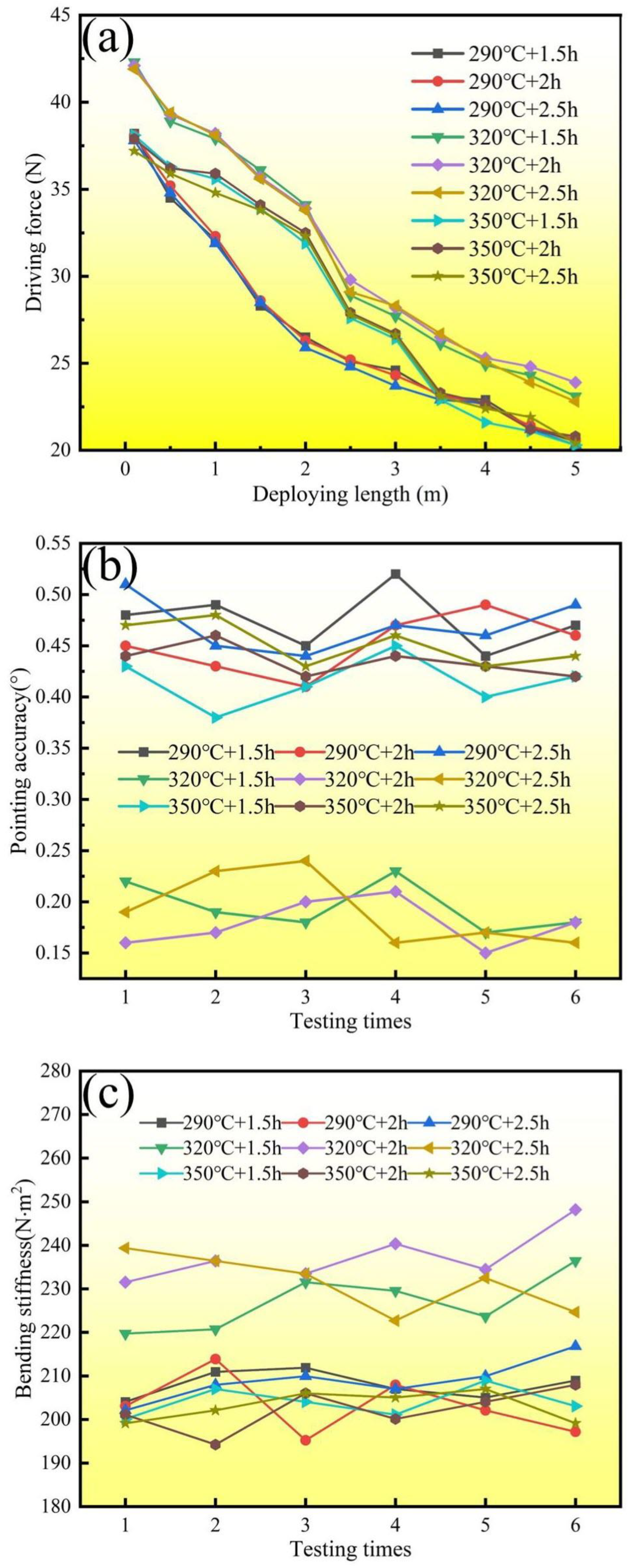 Materials 16 06719 g009 Materials 16 06719 g009
