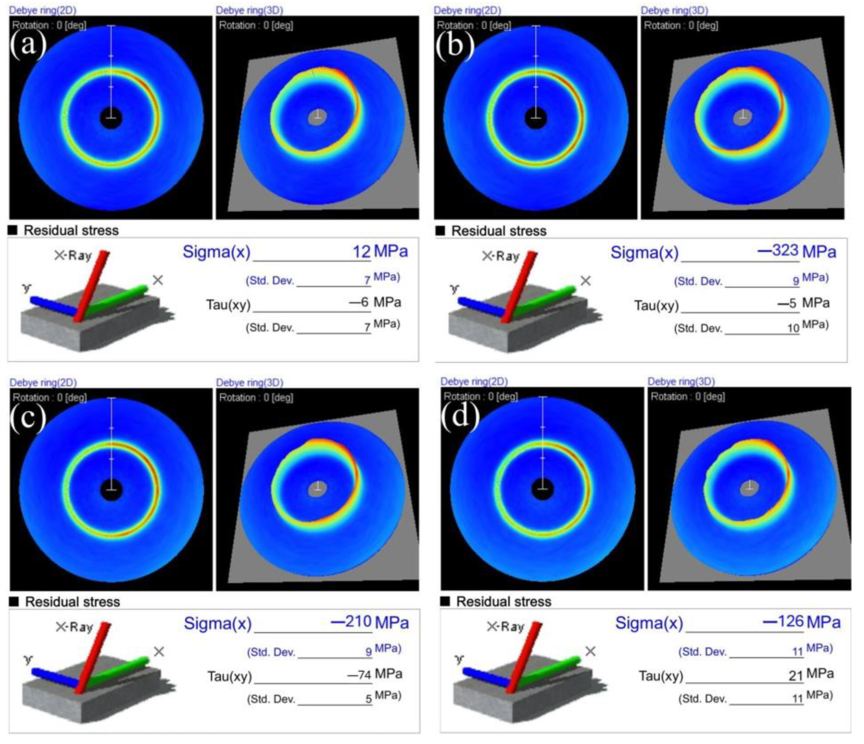 Materials 16 06719 g010 Materials 16 06719 g010