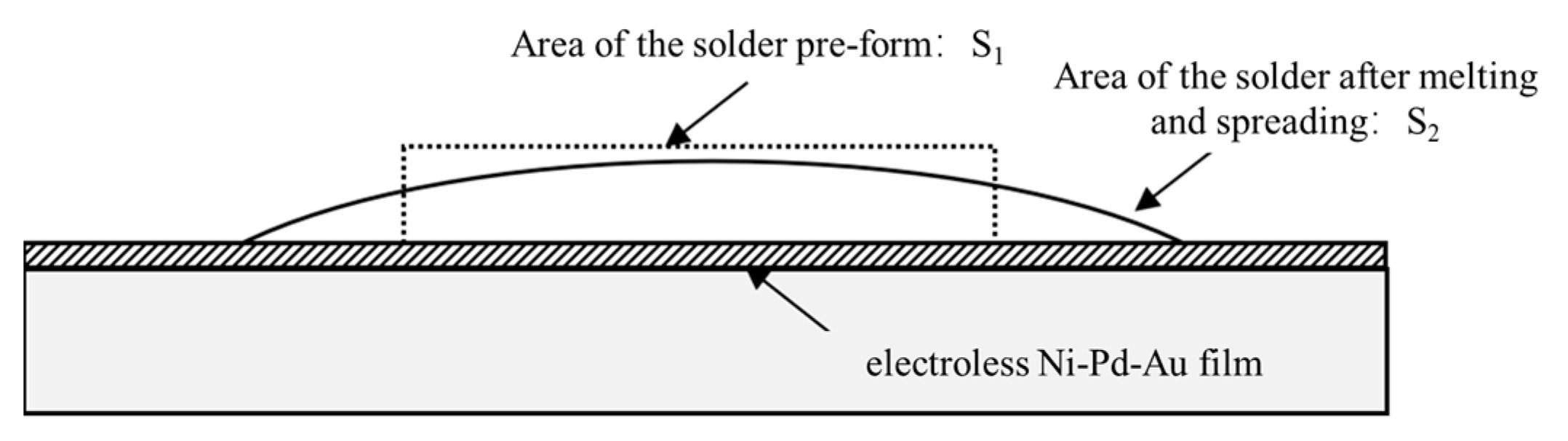 Materials 16 06720 g002