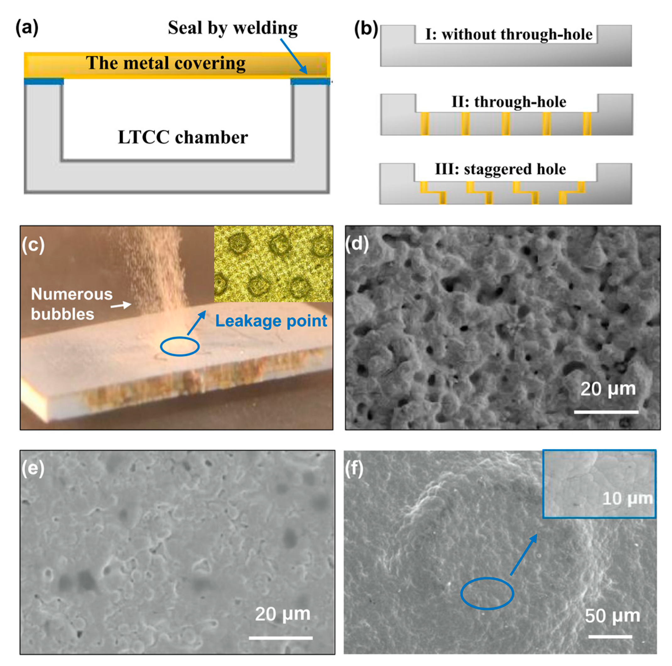 Materials 16 06720 g005
