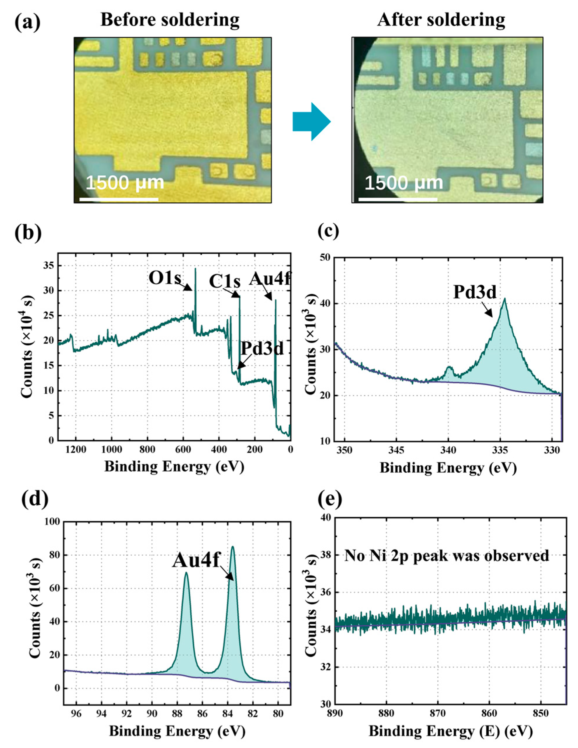 Materials 16 06720 g006